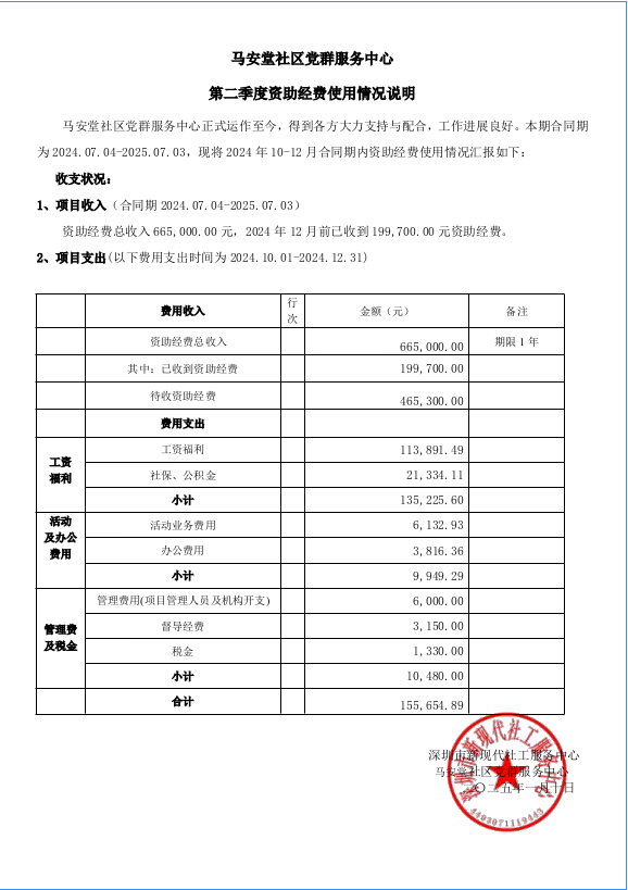 第二季度经费情况说明.png