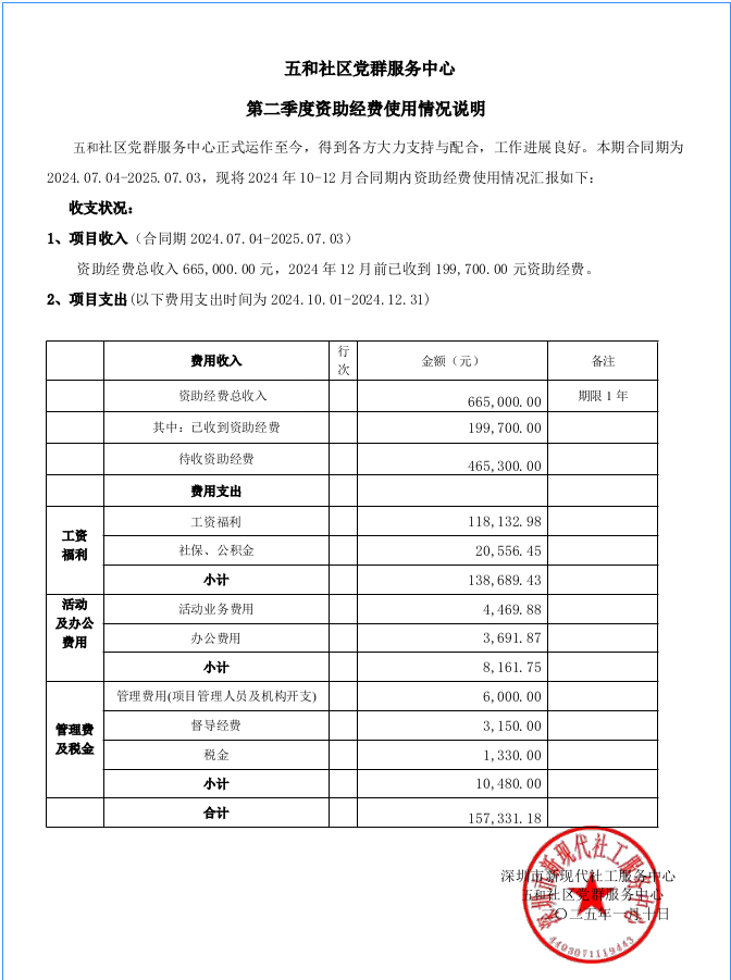五和社区党群2季度财务公示.png