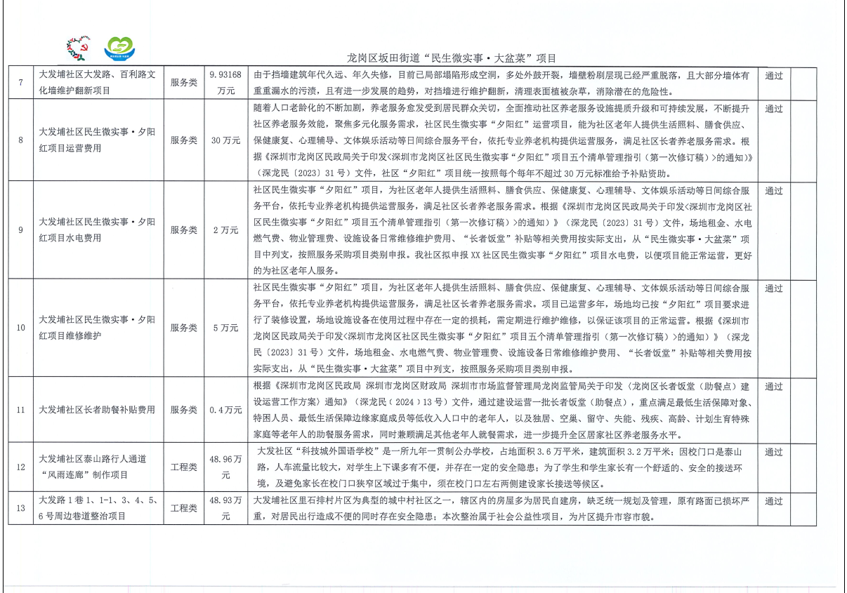 大发埔大盆菜公示-2.png