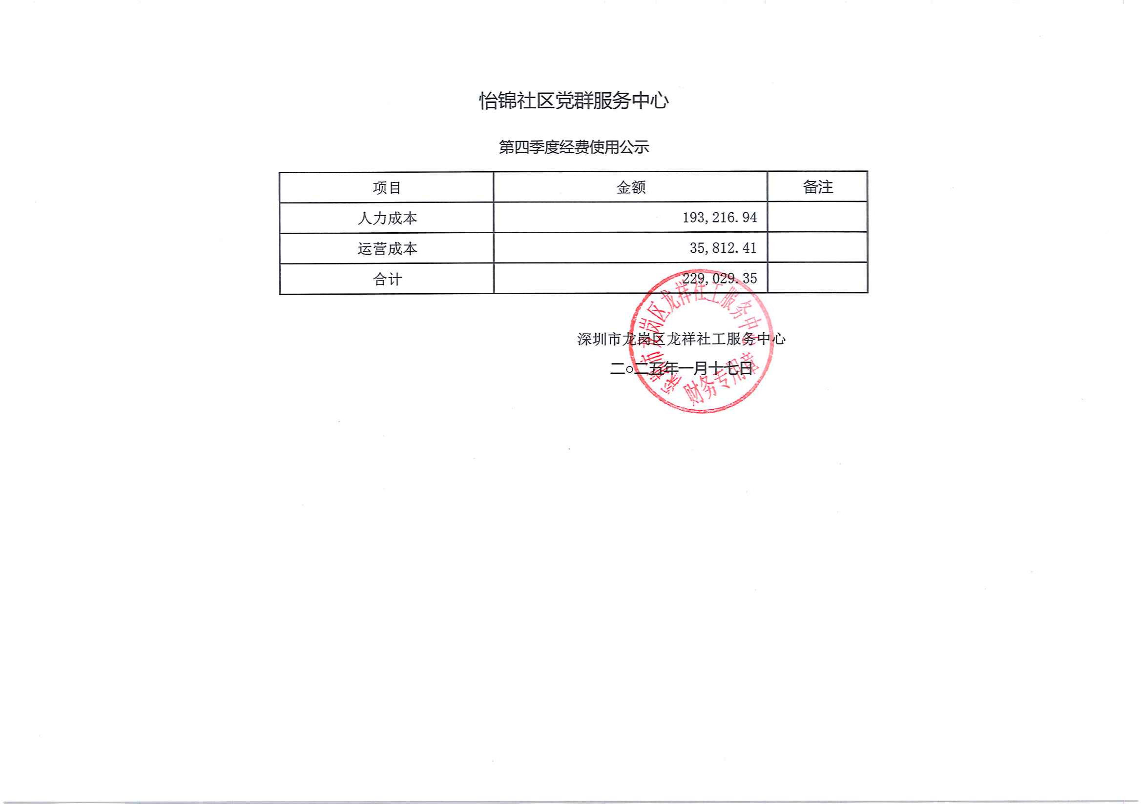 怡锦社区党群服务中心第四季度经费使用公示.png