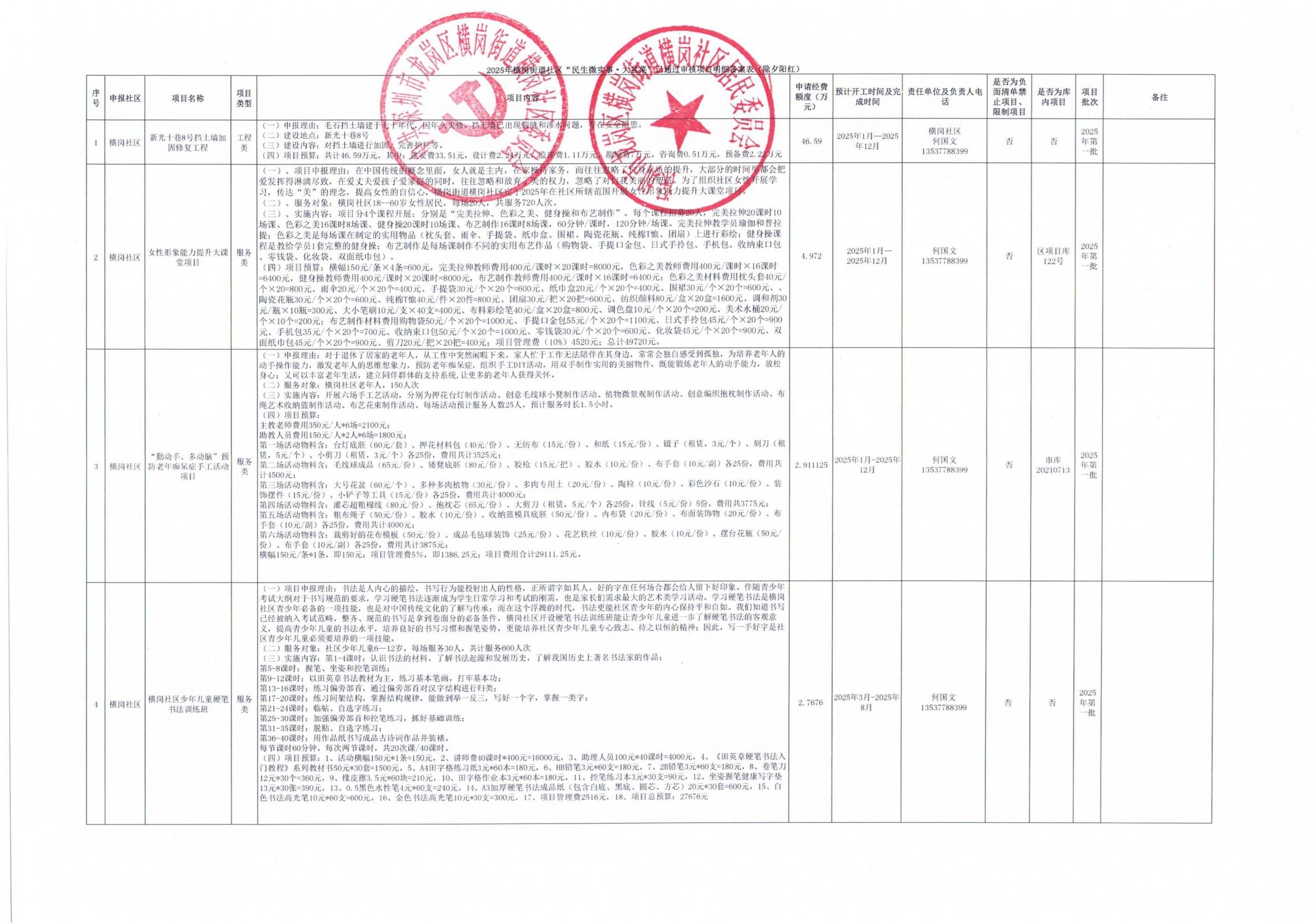 附件1：2025年横岗街道社区“民生微实事&middot;大盆菜”已通过审核项目明细备案表（除夕阳红）.jpg