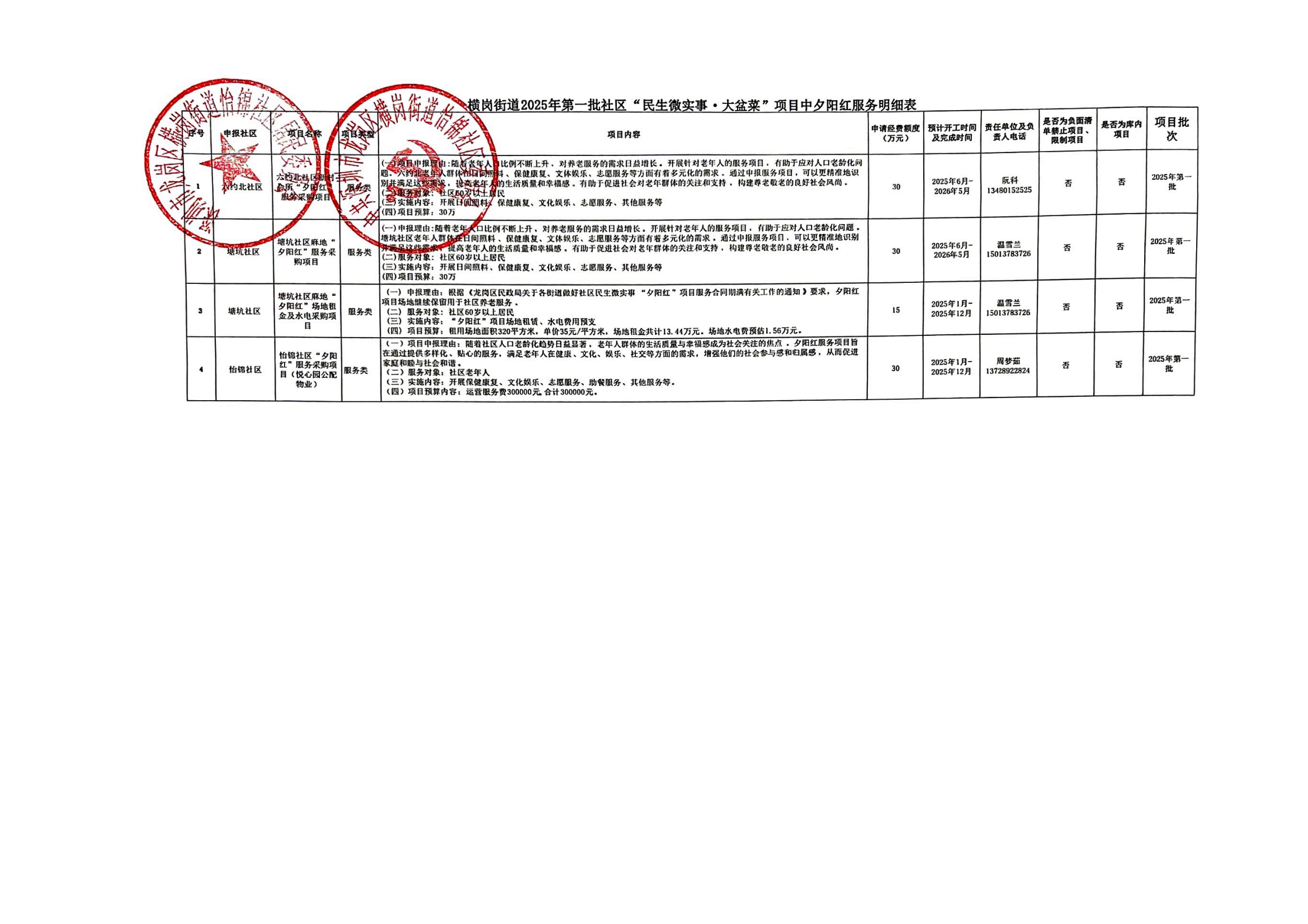2025 年第一批大盆菜公示.夕阳红附件.png