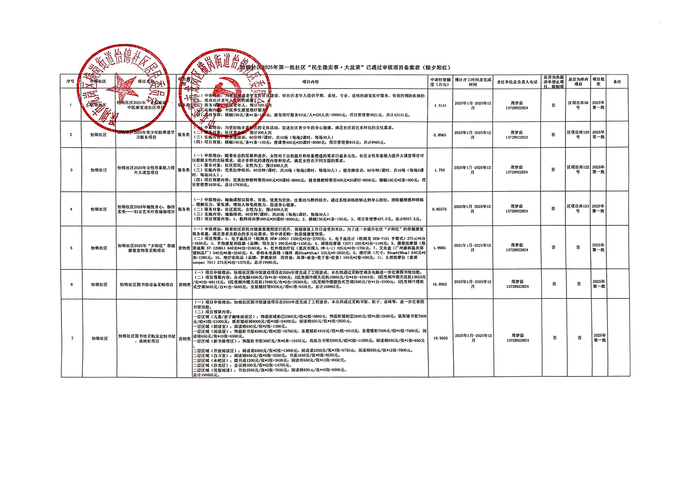 2025 年第一批大盆菜公示.7个项目附件.png