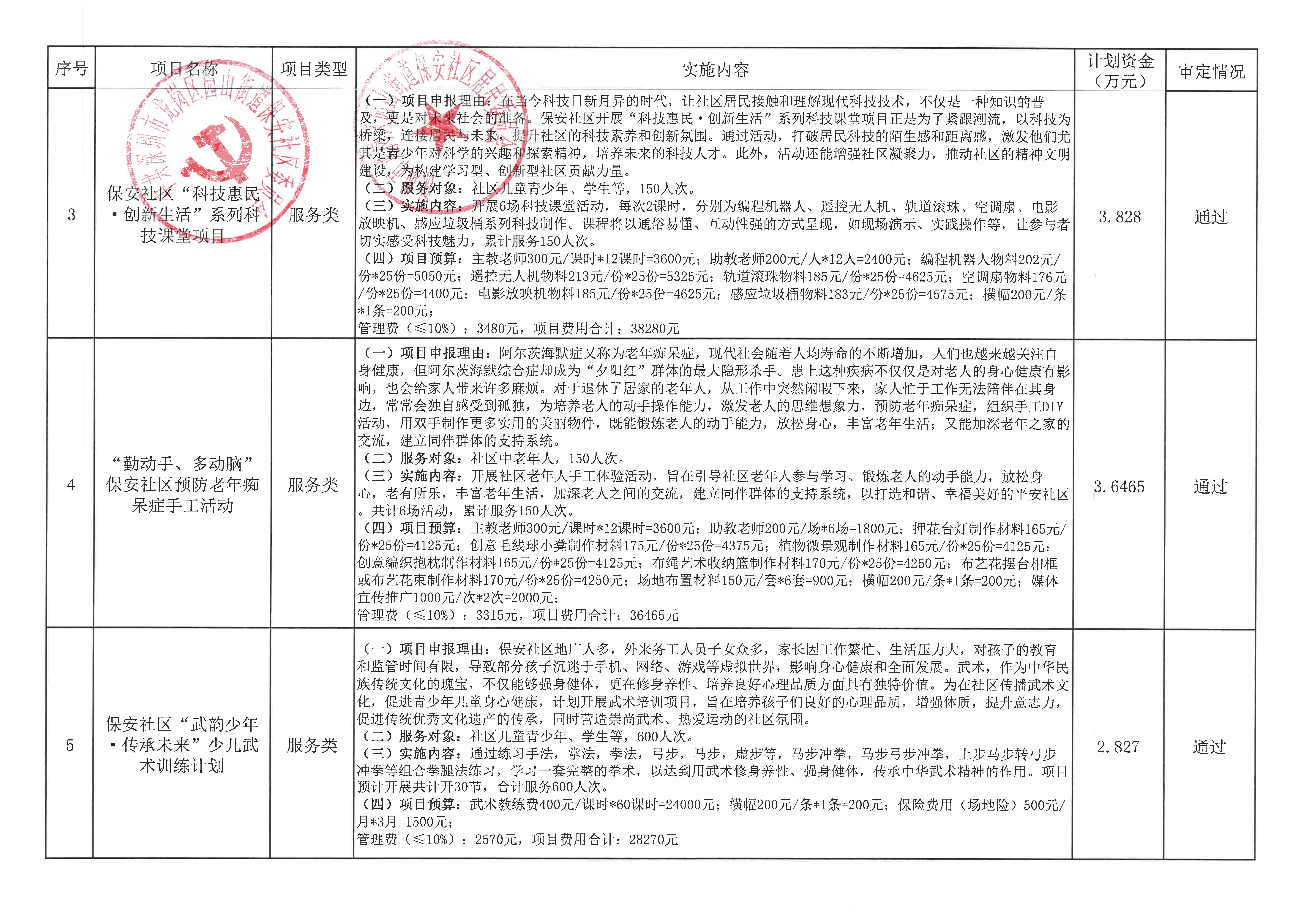 第一批_页面_02.jpg
