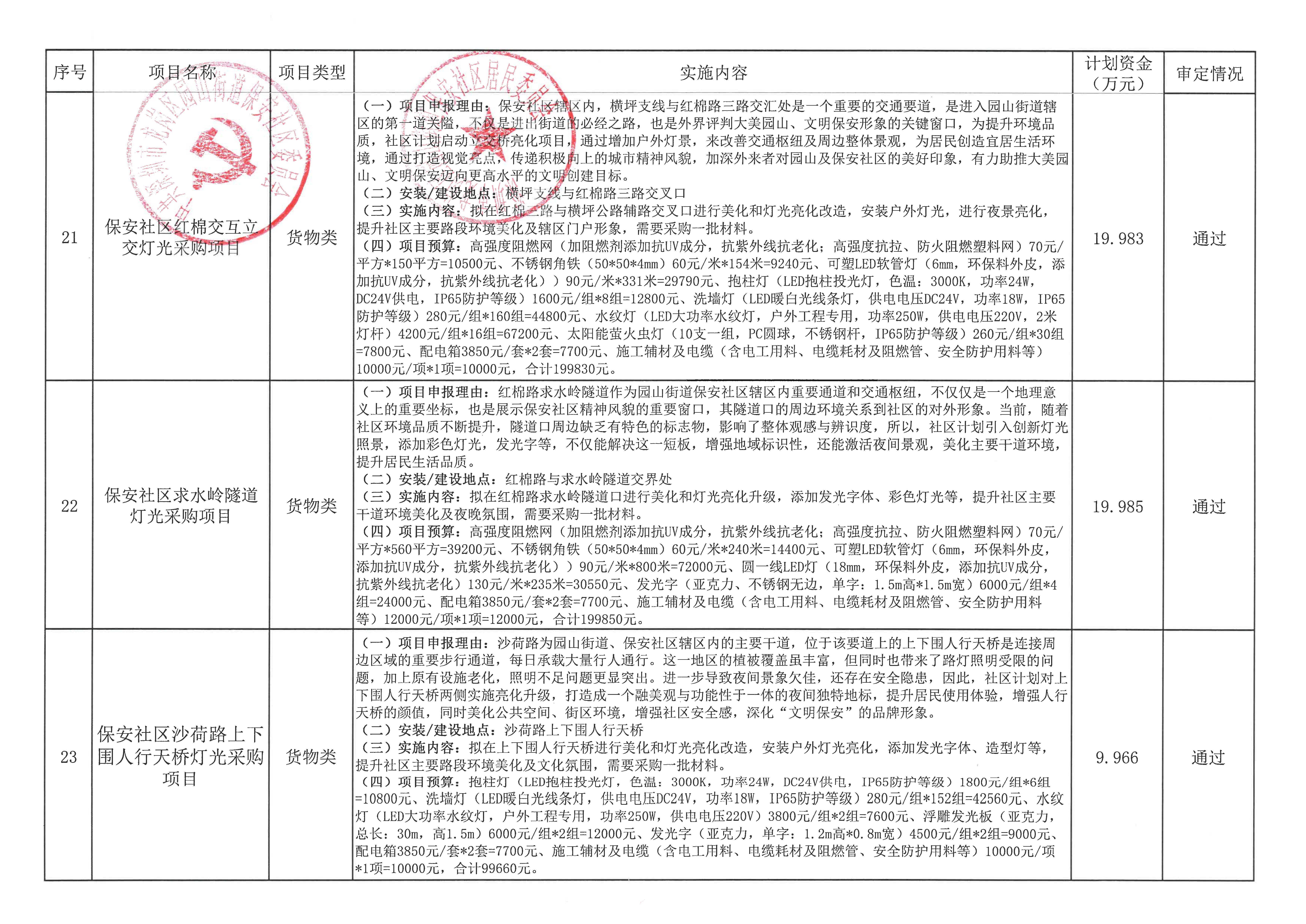 第一批_页面_08.jpg