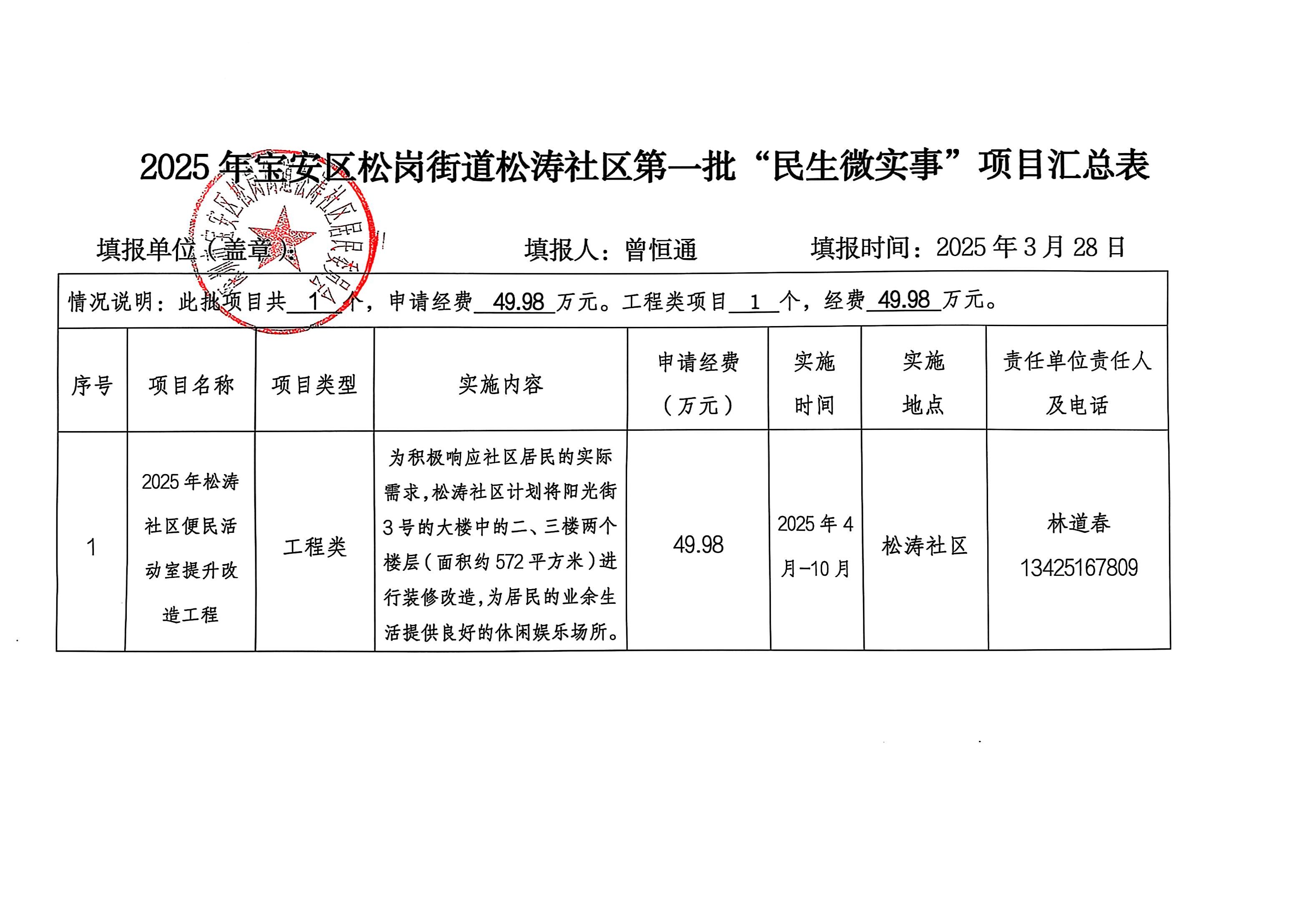 2025年松涛社区第一批“民生微实事”项目汇总表.jpg