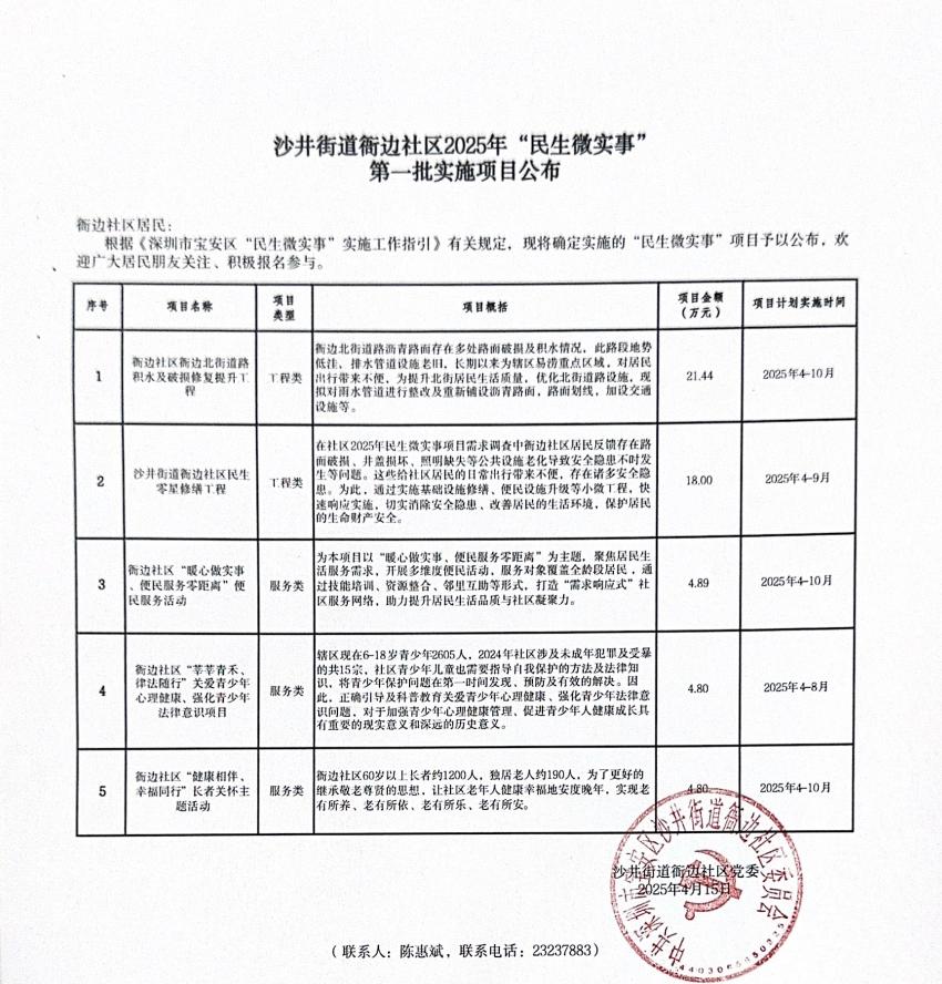 宝安区沙井街道衙边社区2025年“民生微实事”第一批实施项目公布.jpg