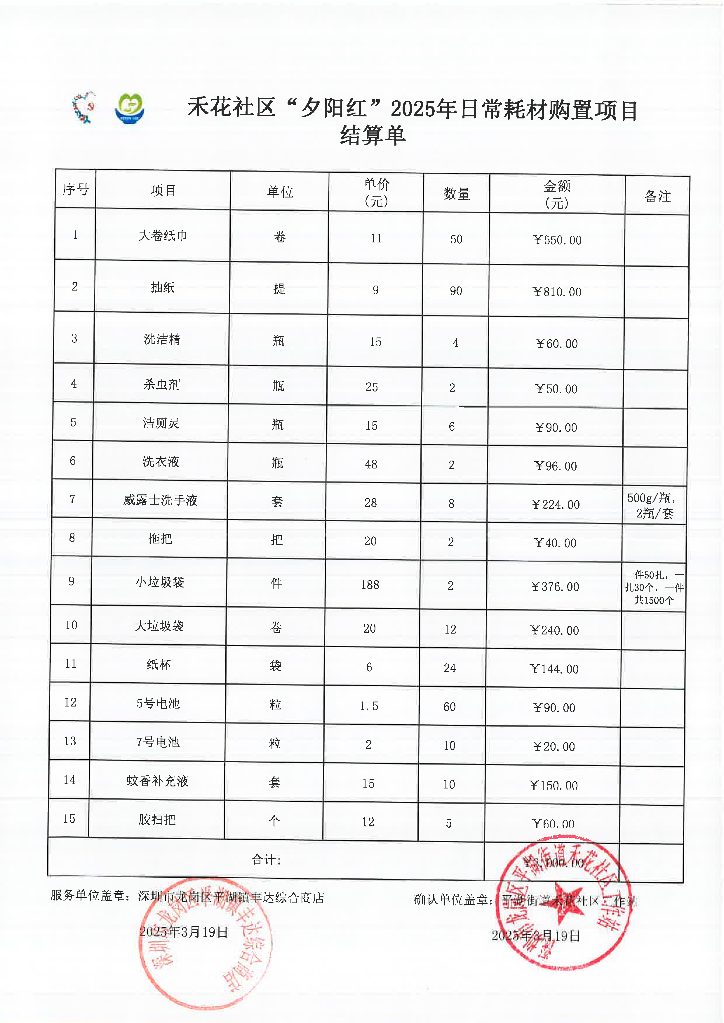 禾花社区“夕阳红”2025年日常耗材购置项目结算单.png