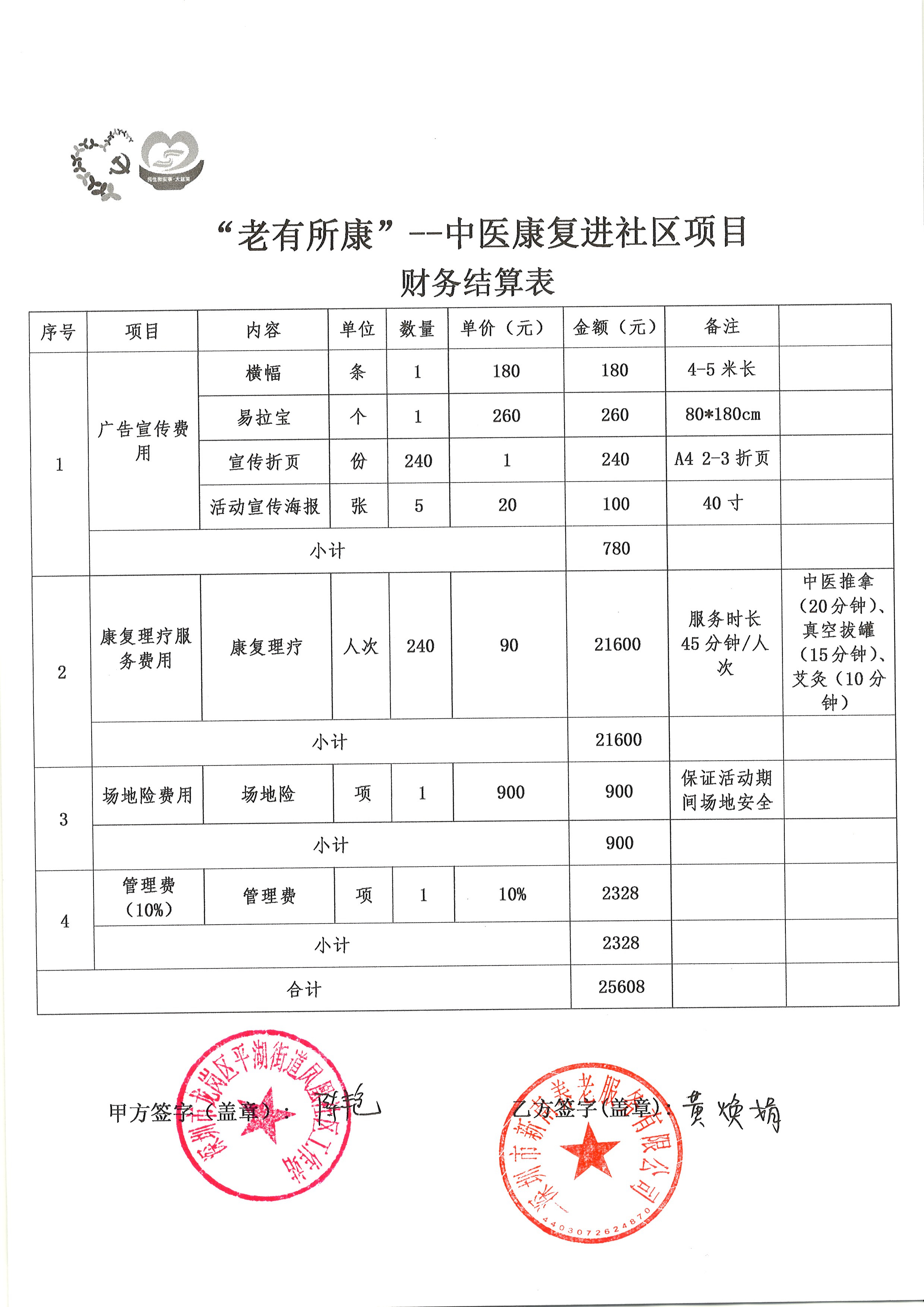 2025年4月21日（项目公示龙岗区平湖街道凤凰社区2025年“老有所康”--中医康复进社区项目结算表公示）.jpg