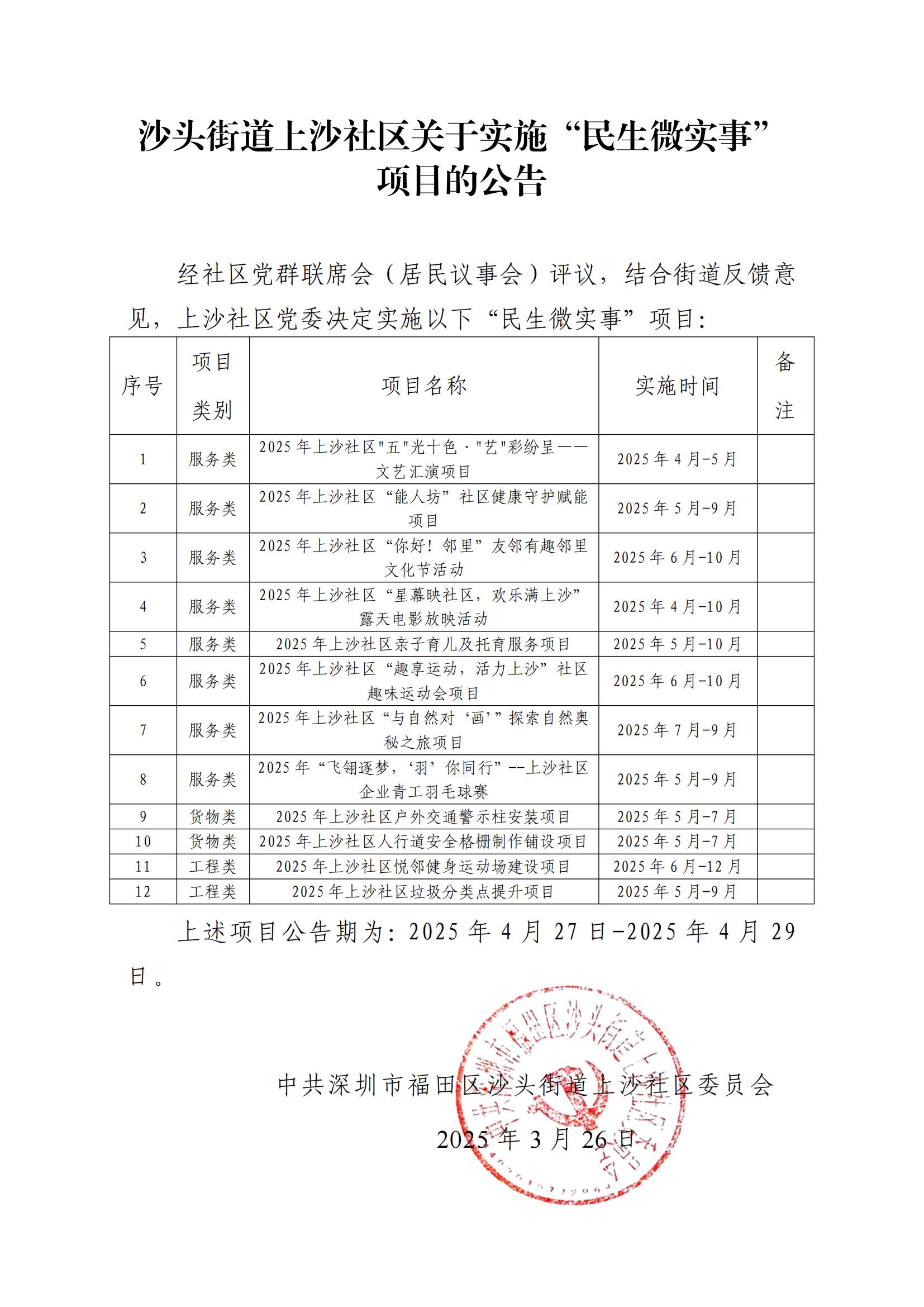 4-9.沙头街道上沙社区关于实施“民生微实事”项目的公告_00.jpg