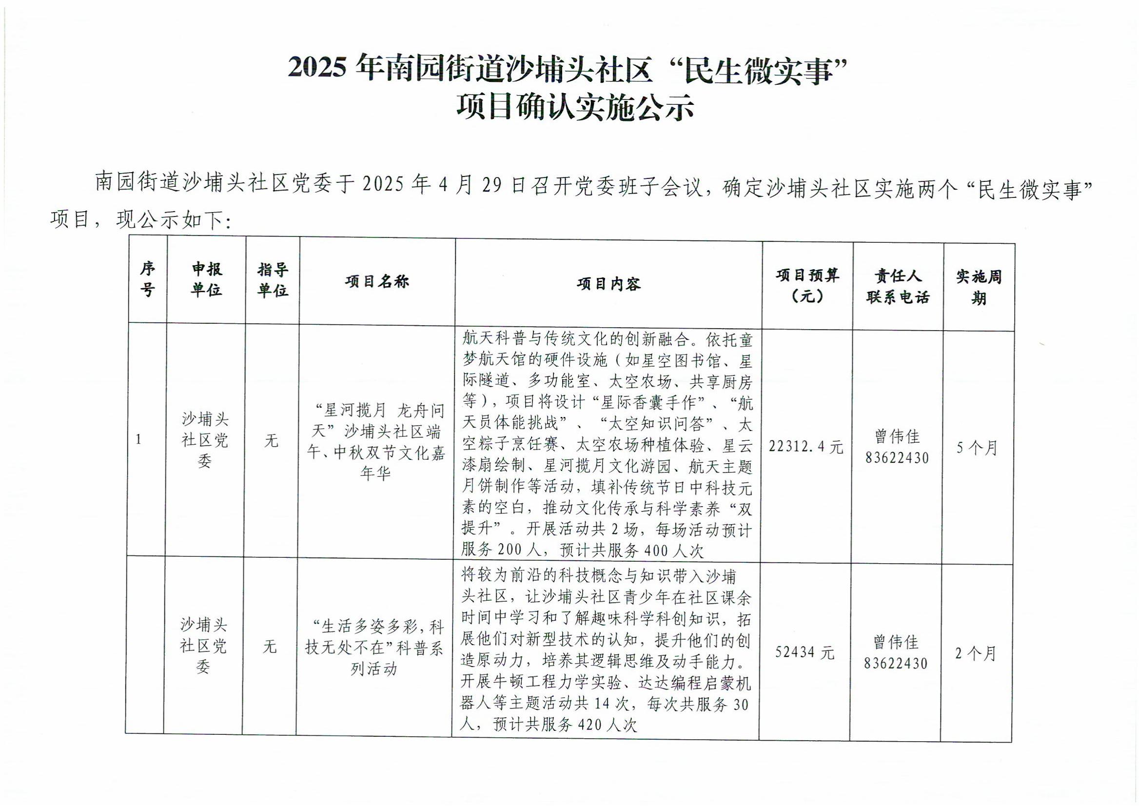 2025年南园街道沙埔头社区民生微实事项目确认实施公示_00.jpg