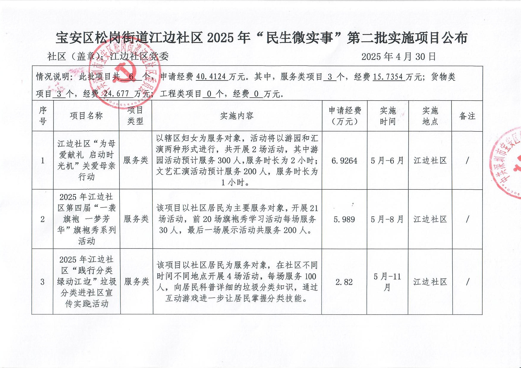 宝安区松岗街道江边社区2025年“民生微实事”第二批实施项目公布（1）.jpg