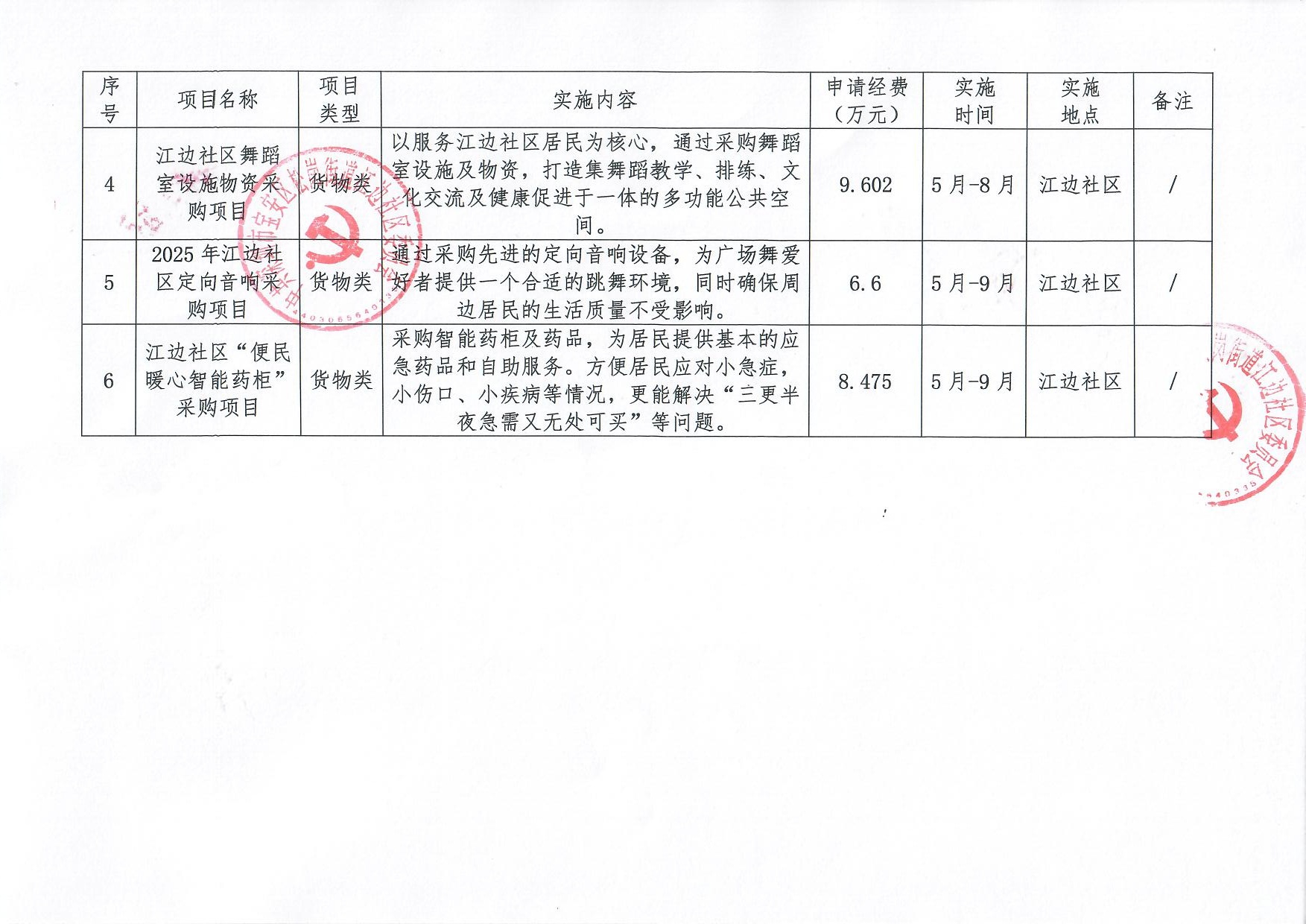 宝安区松岗街道江边社区2025年“民生微实事”第二批实施项目公布（2）.jpg