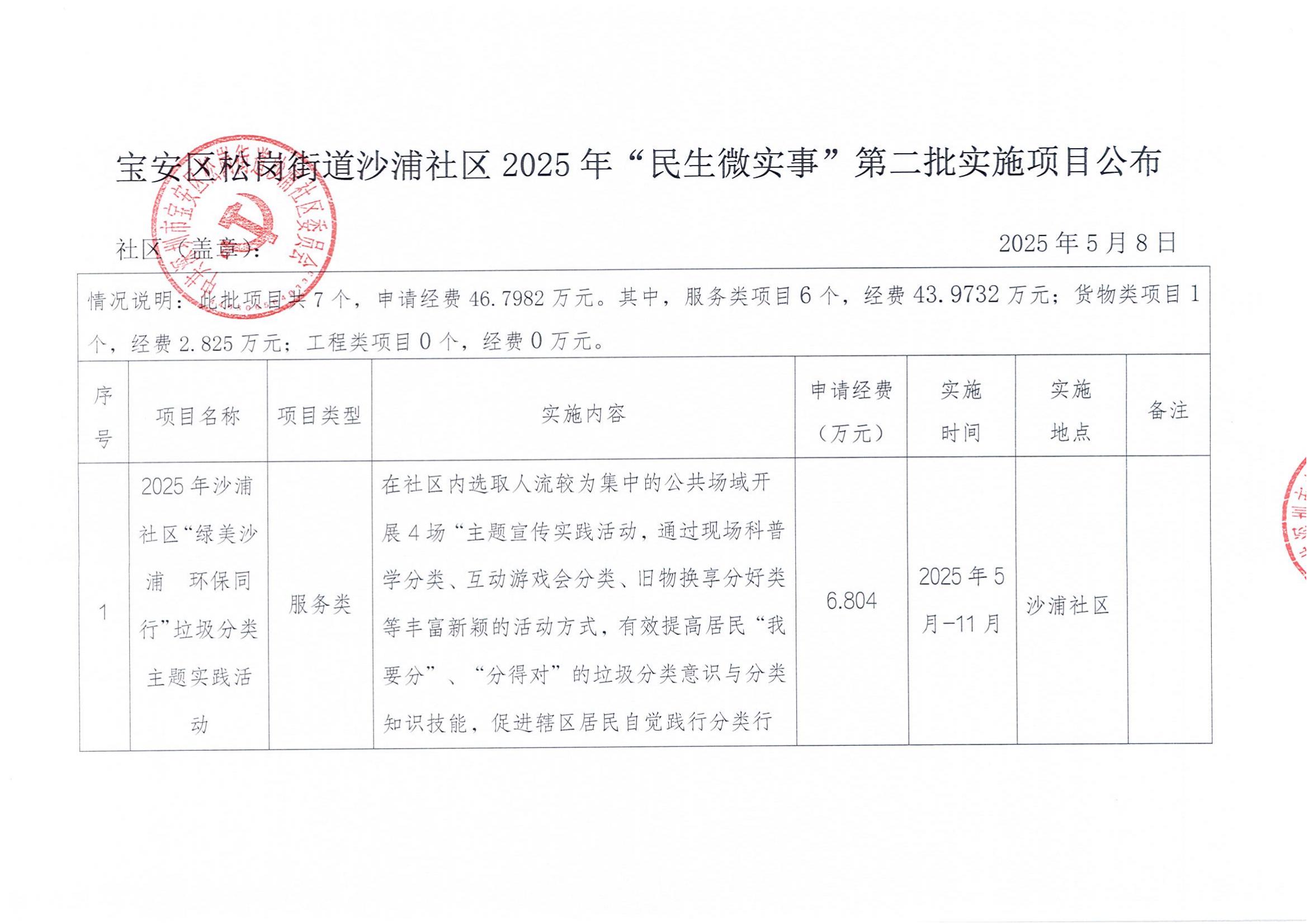 2025年第二批民微确定公示扫描件_00.jpg