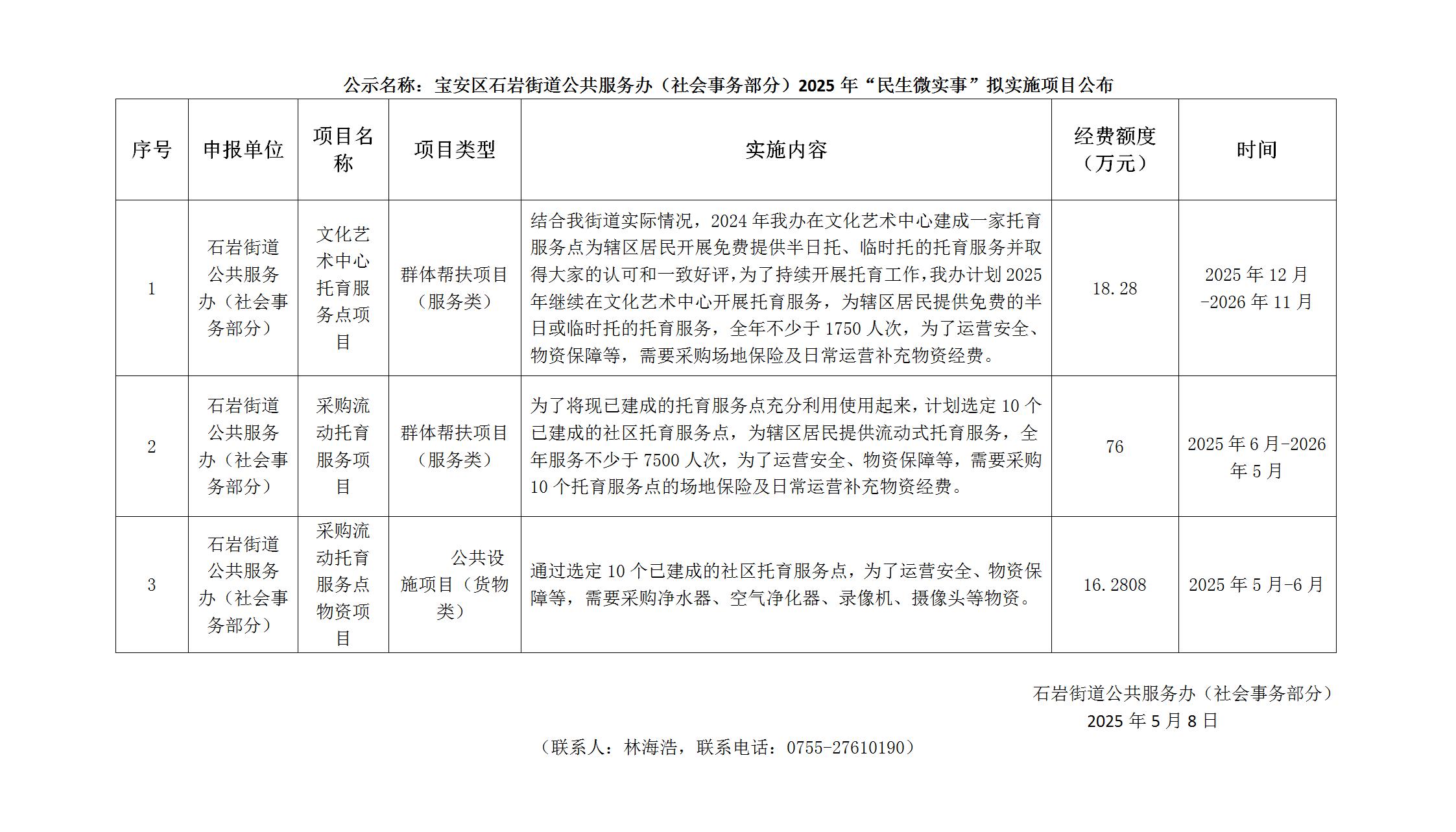 宝安区石岩街道公共服务办（社会事务部分）2025年“民生微实事”拟实施项目公布_01.jpg