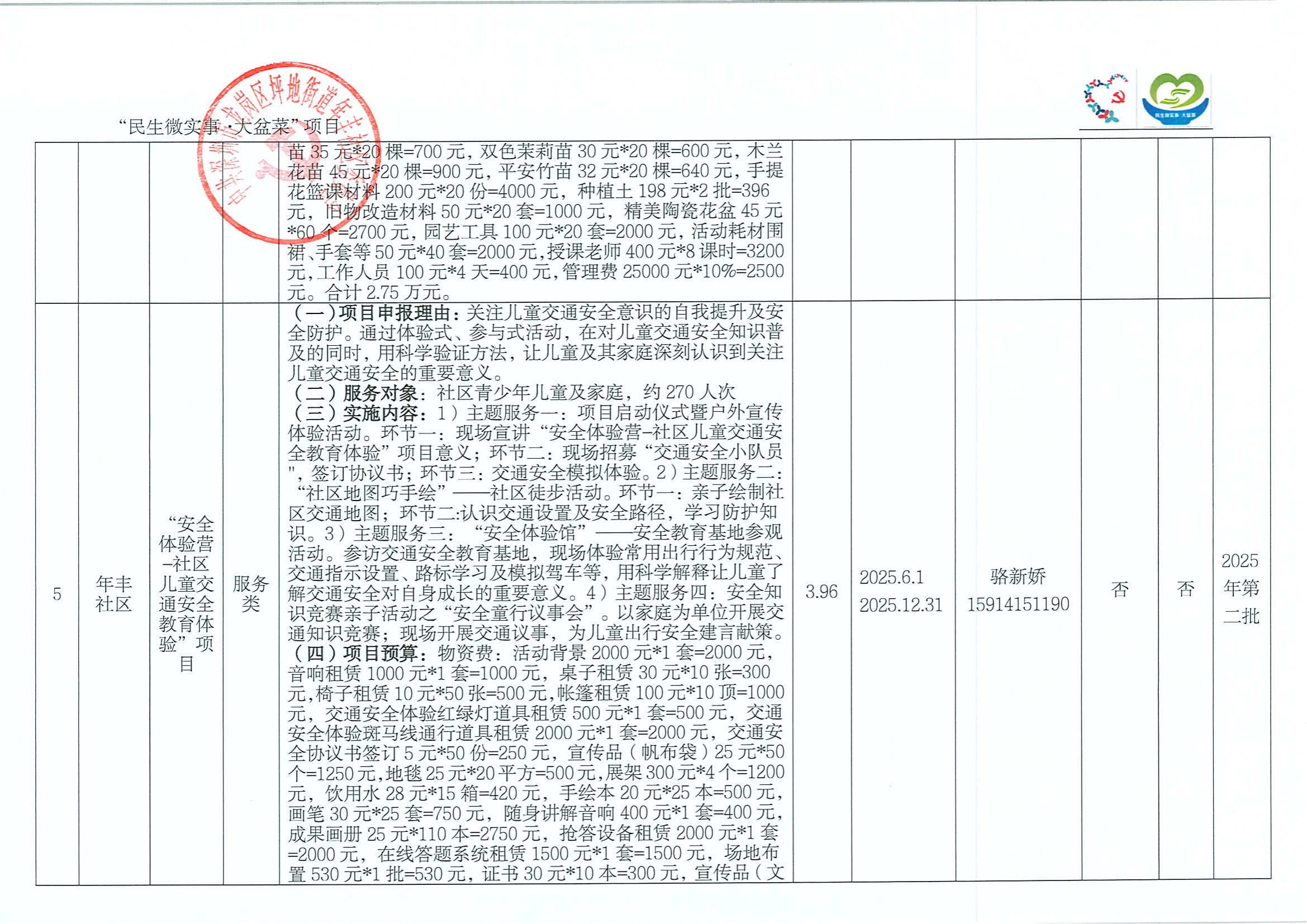 关于坪地街道年丰社区“民生微实事&middot;大盆菜”实施项目的公示_04.png