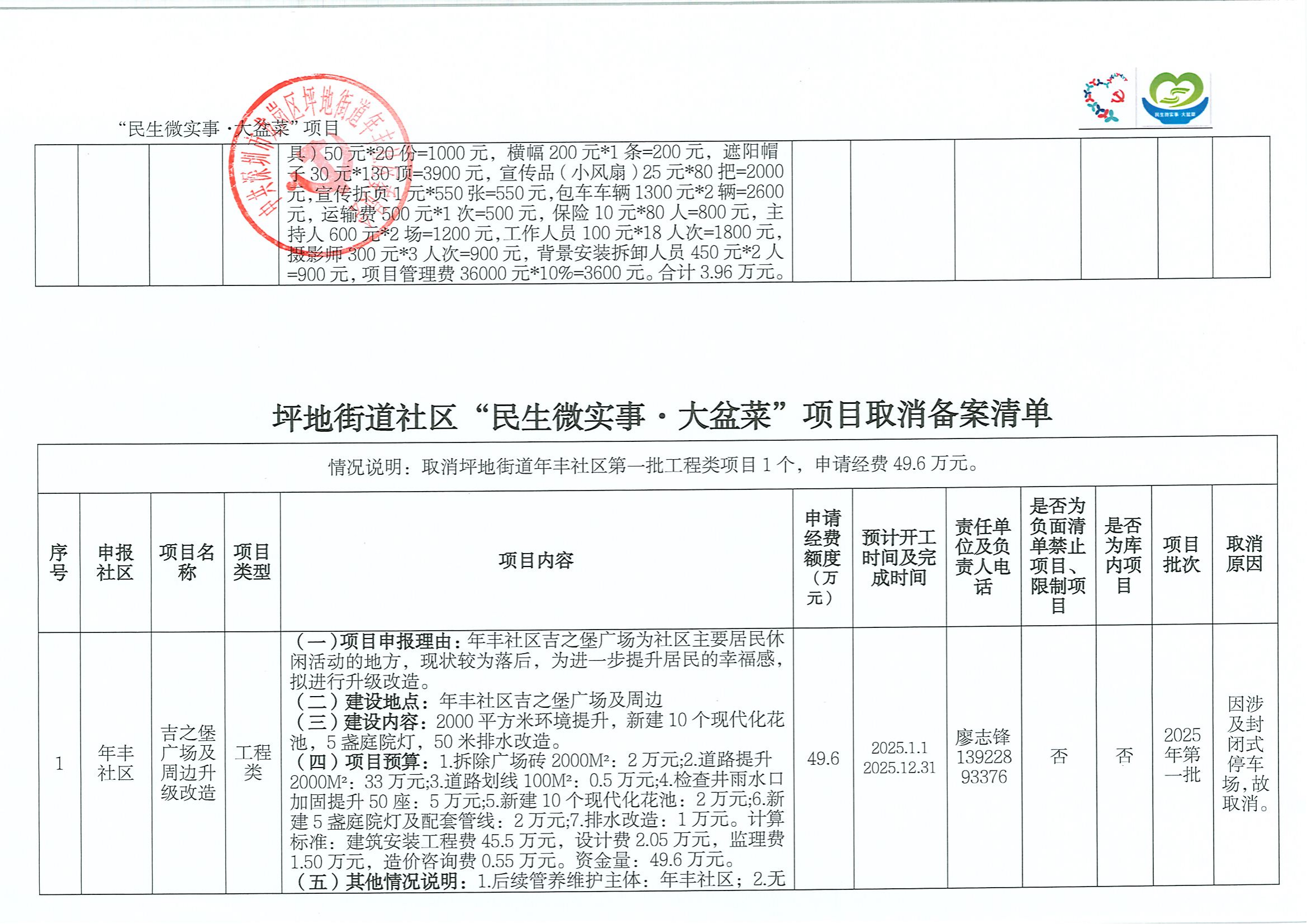 关于坪地街道年丰社区“民生微实事&middot;大盆菜”实施项目的公示_05.png