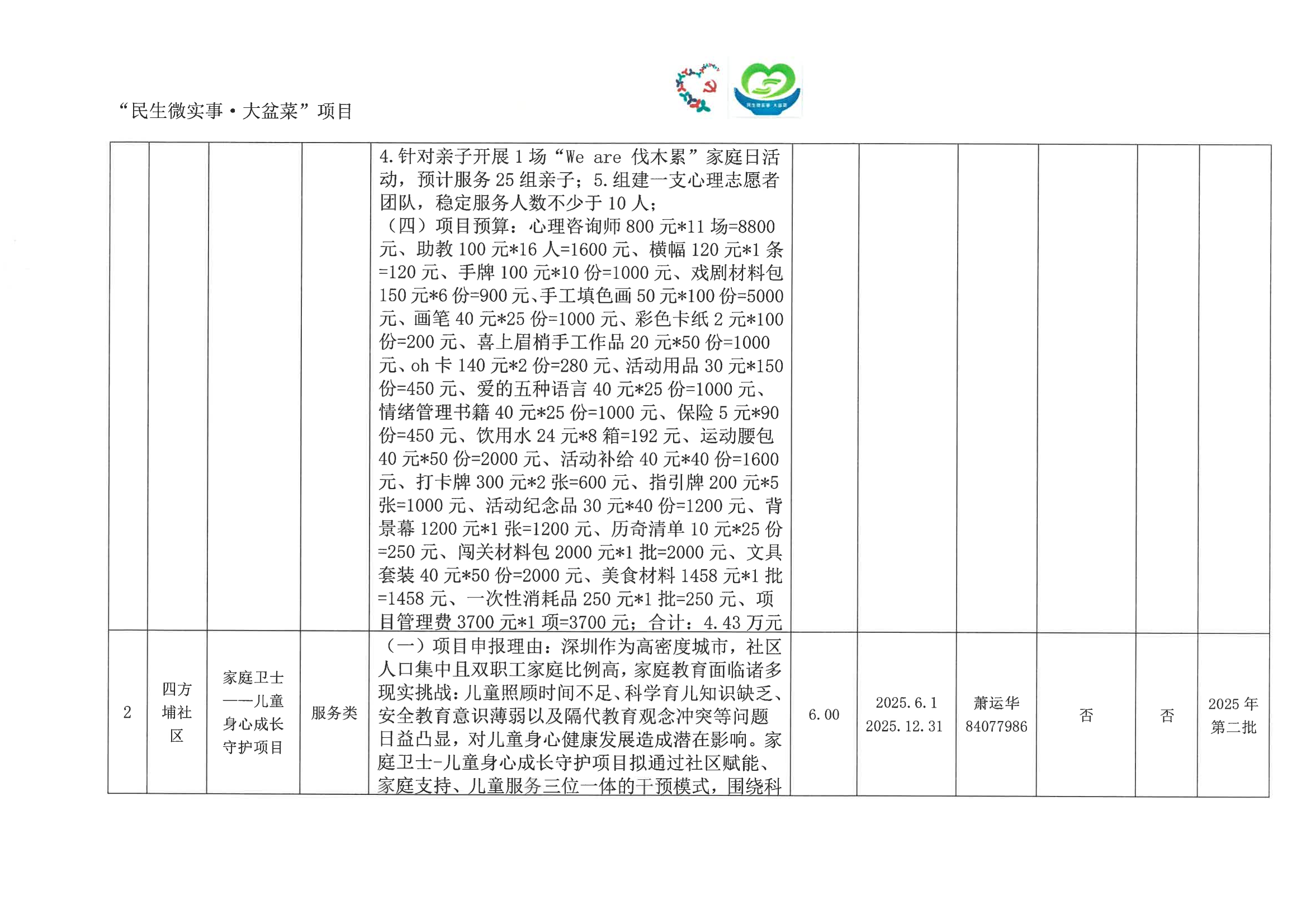 社区党委会公示(1)_03.png