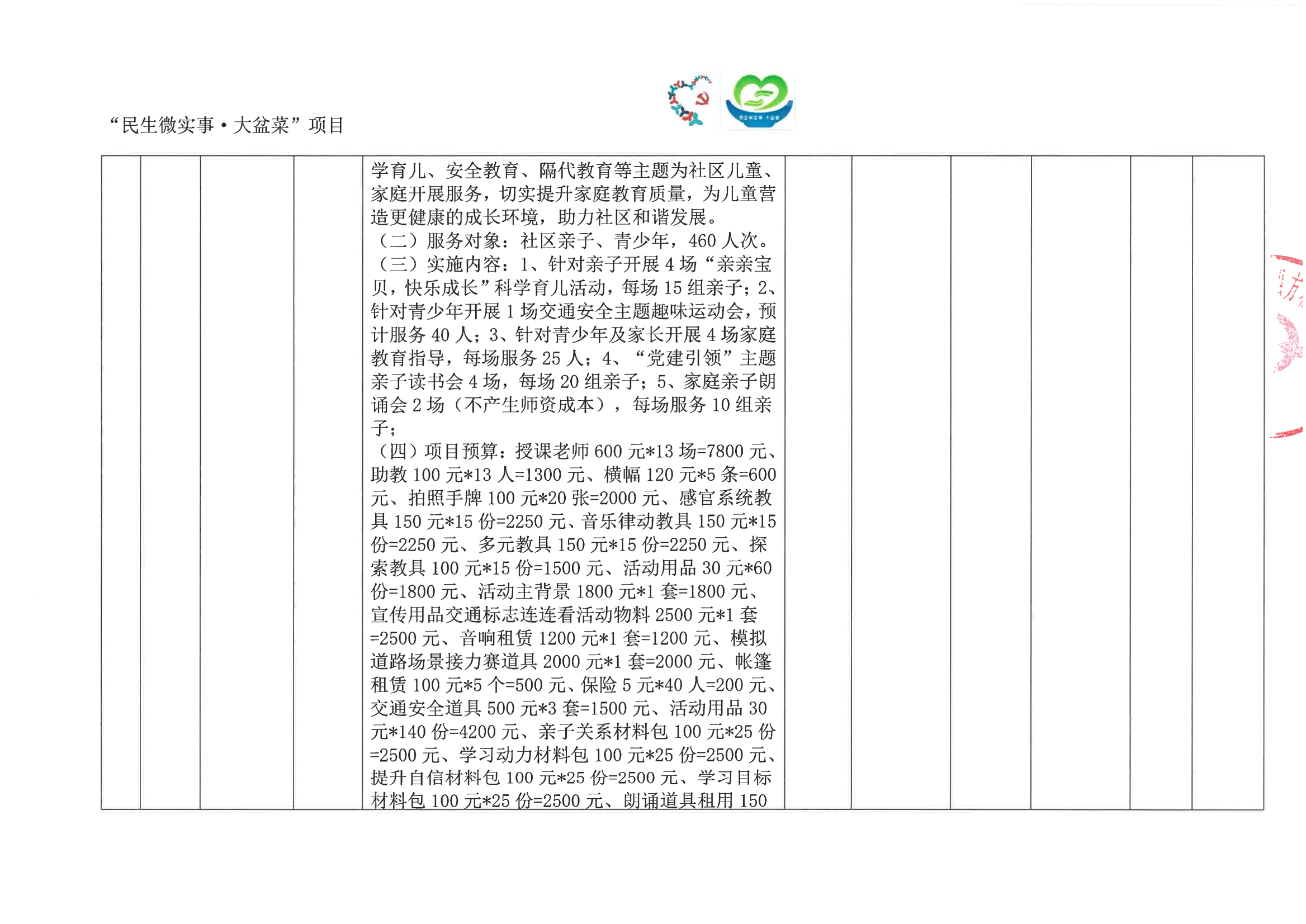 社区党委会公示(1)_04.png