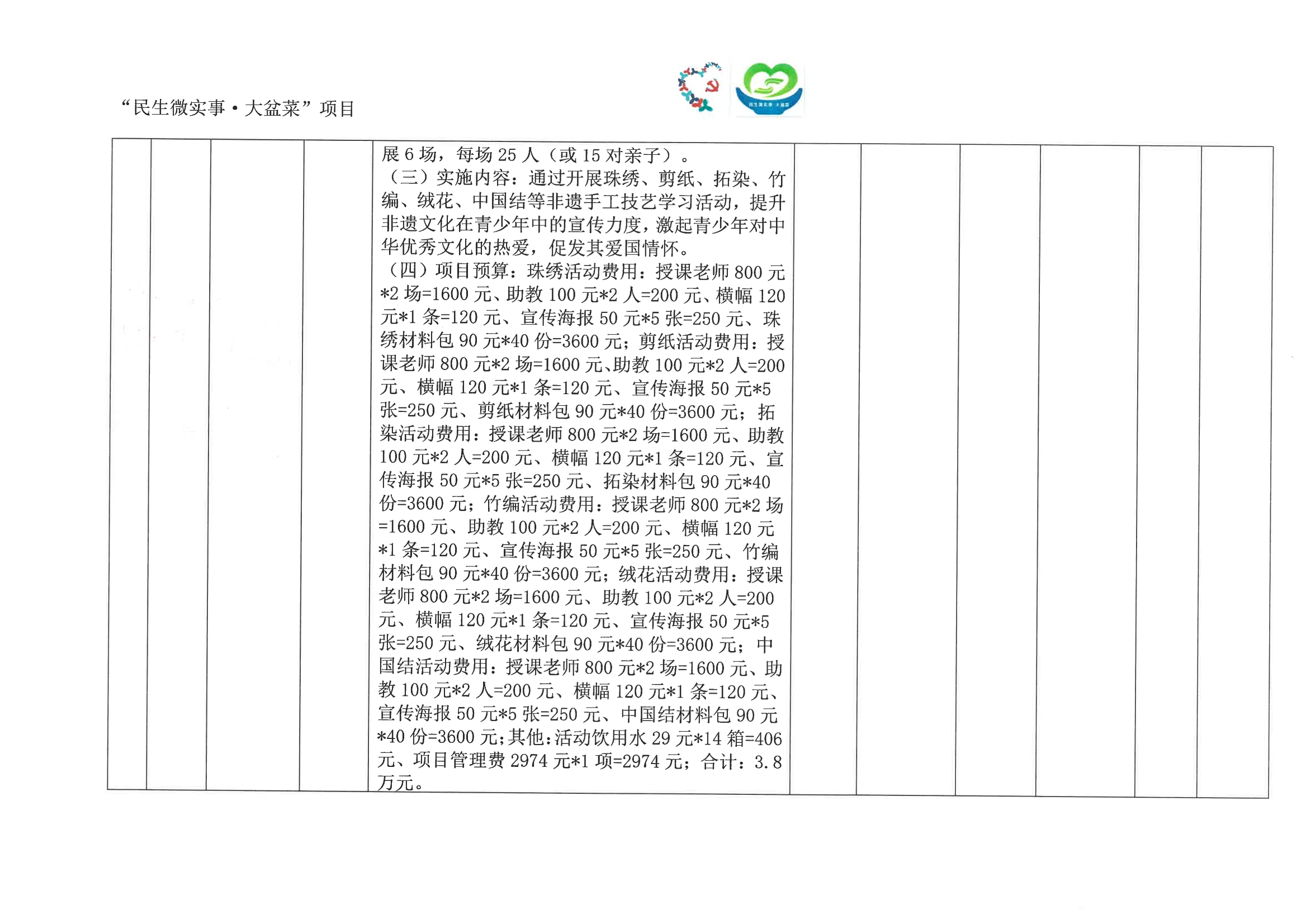 社区党委会公示(1)_07.png