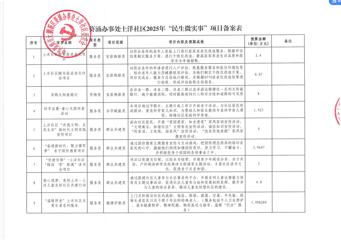 附件第1页.png