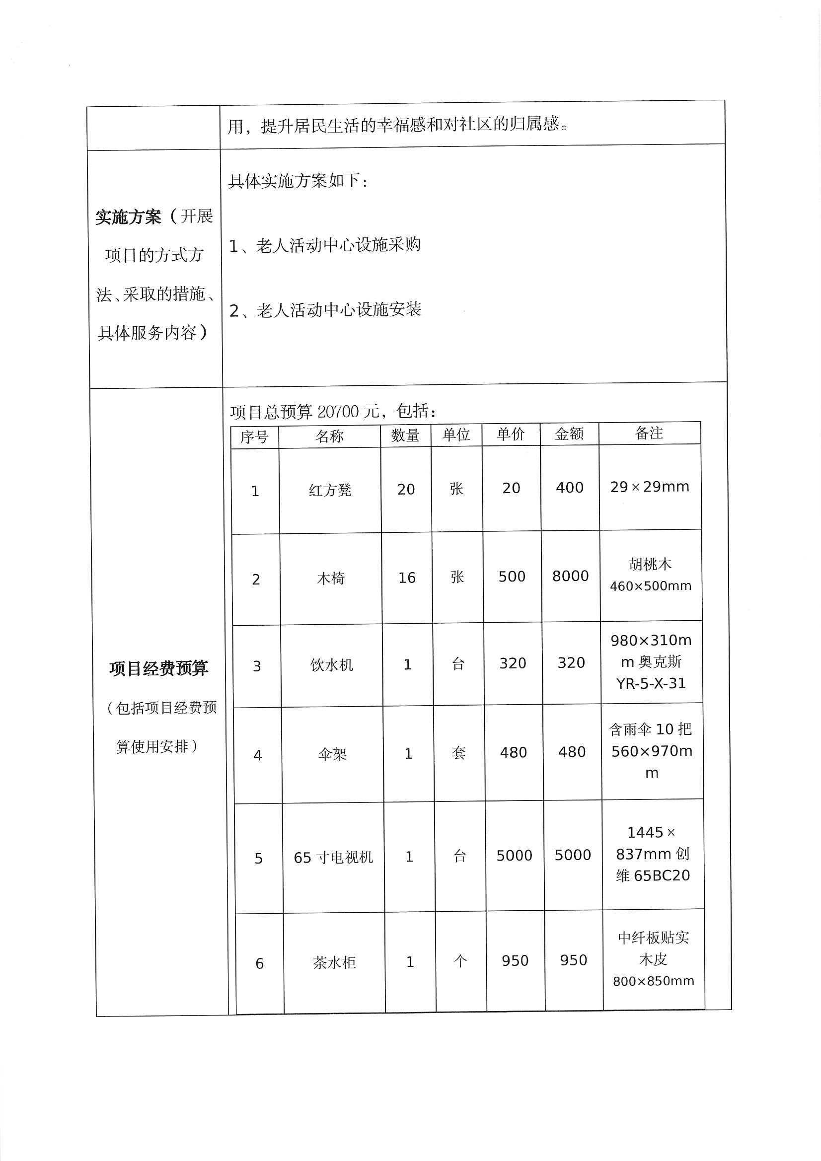 项目公示丨关于宝安区石岩街道官田社区2025年“民生微实事”项目计划公示32.jpg