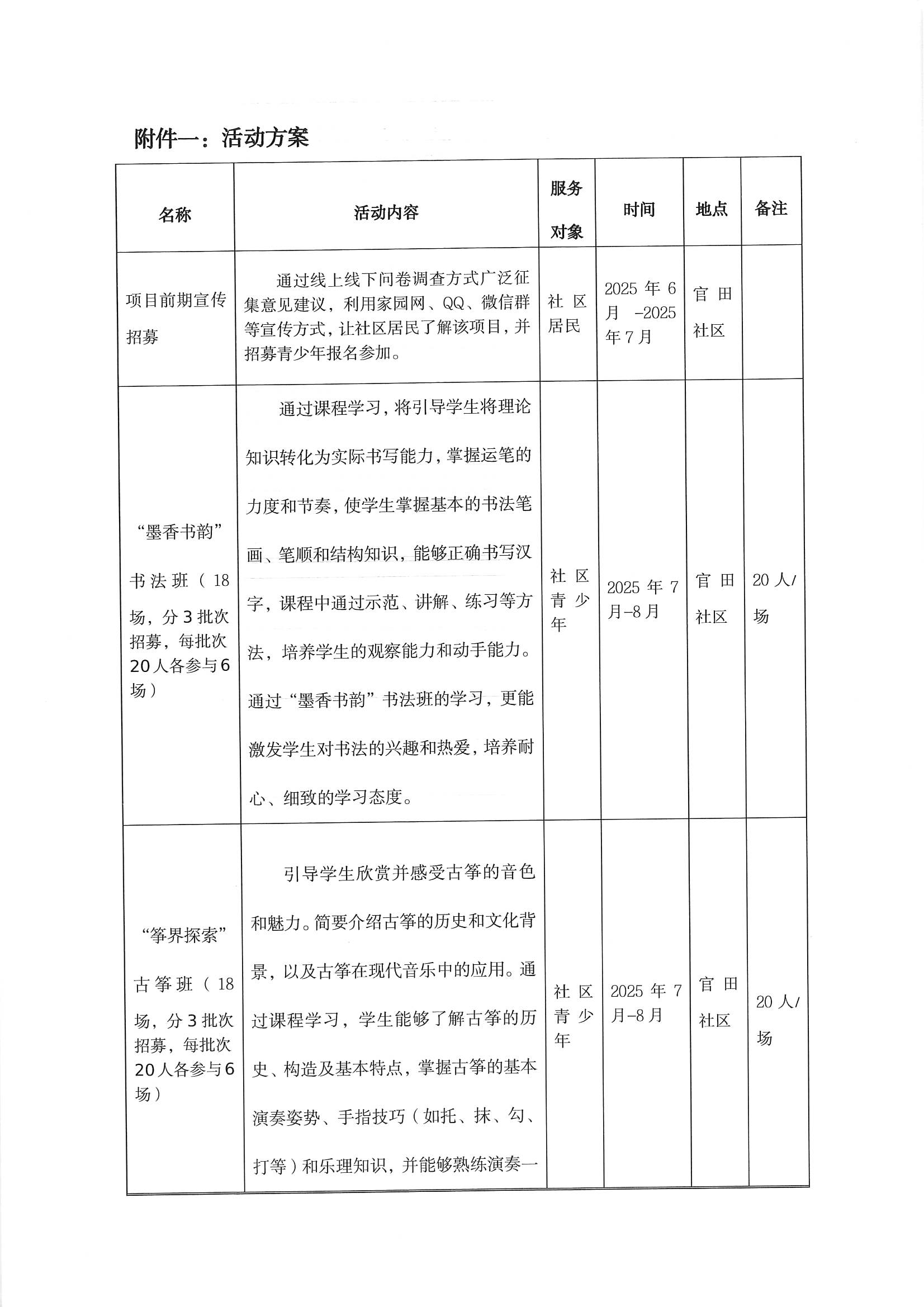 项目公示丨关于宝安区石岩街道官田社区2025年“民生微实事”项目计划公示44.jpg