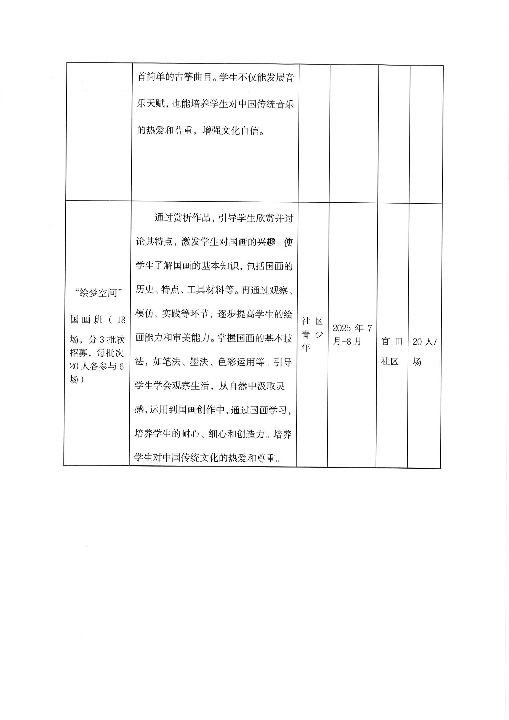项目公示丨关于宝安区石岩街道官田社区2025年“民生微实事”项目计划公示45.jpg