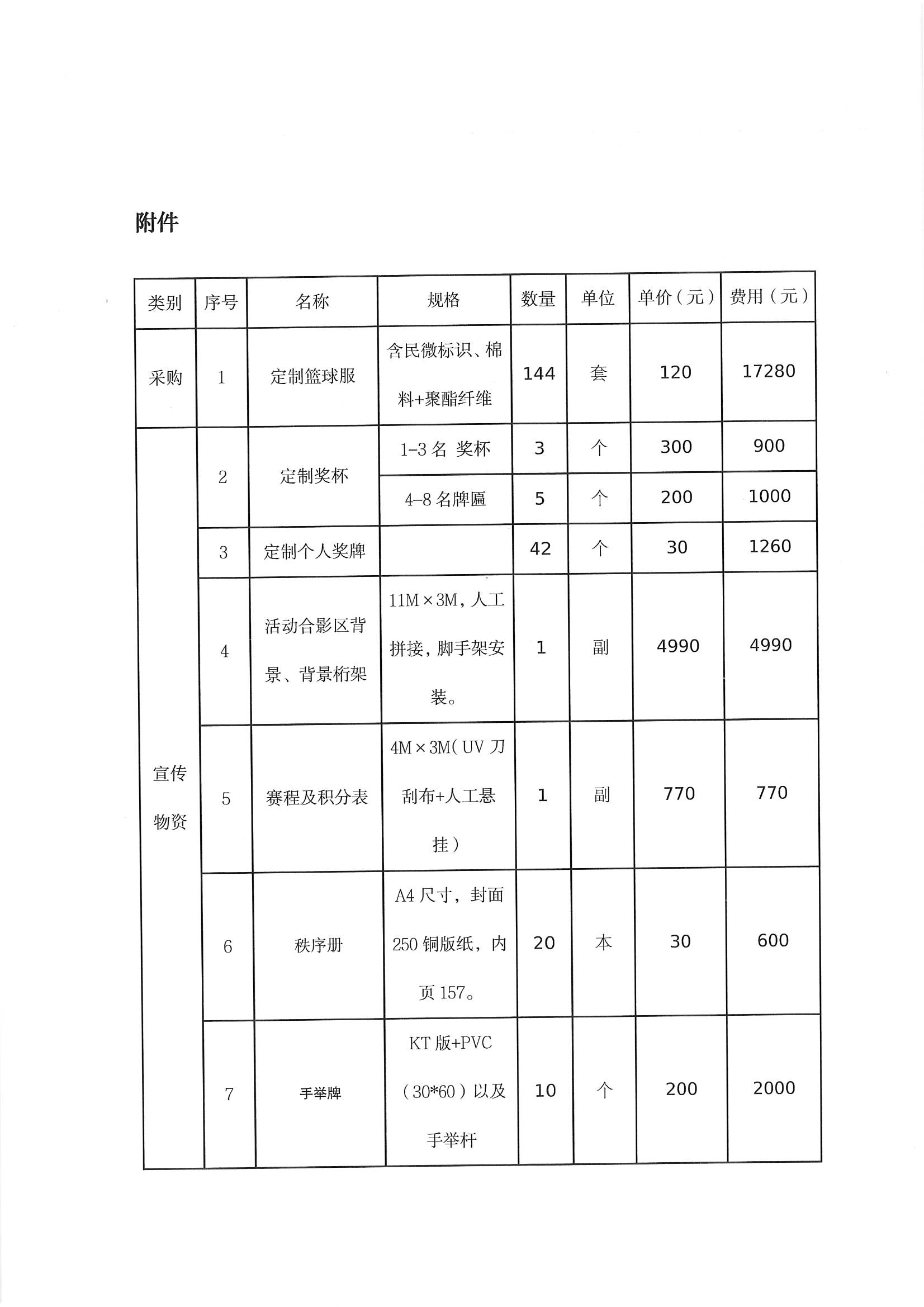 项目公示丨关于宝安区石岩街道官田社区2025年“民生微实事”项目计划公示54.jpg
