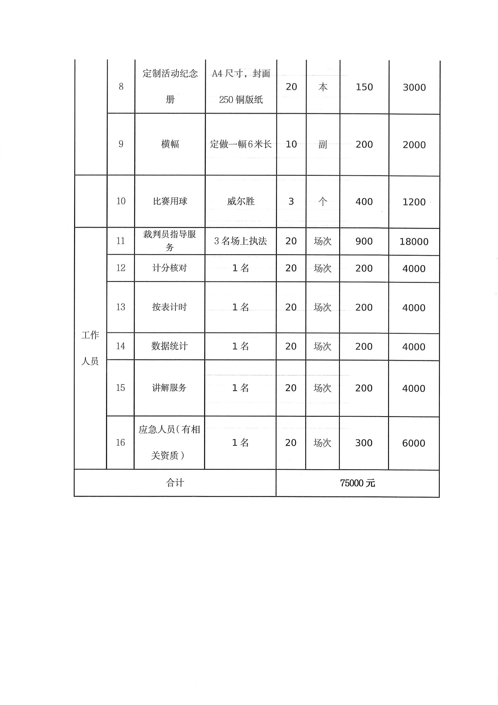 项目公示丨关于宝安区石岩街道官田社区2025年“民生微实事”项目计划公示55.jpg