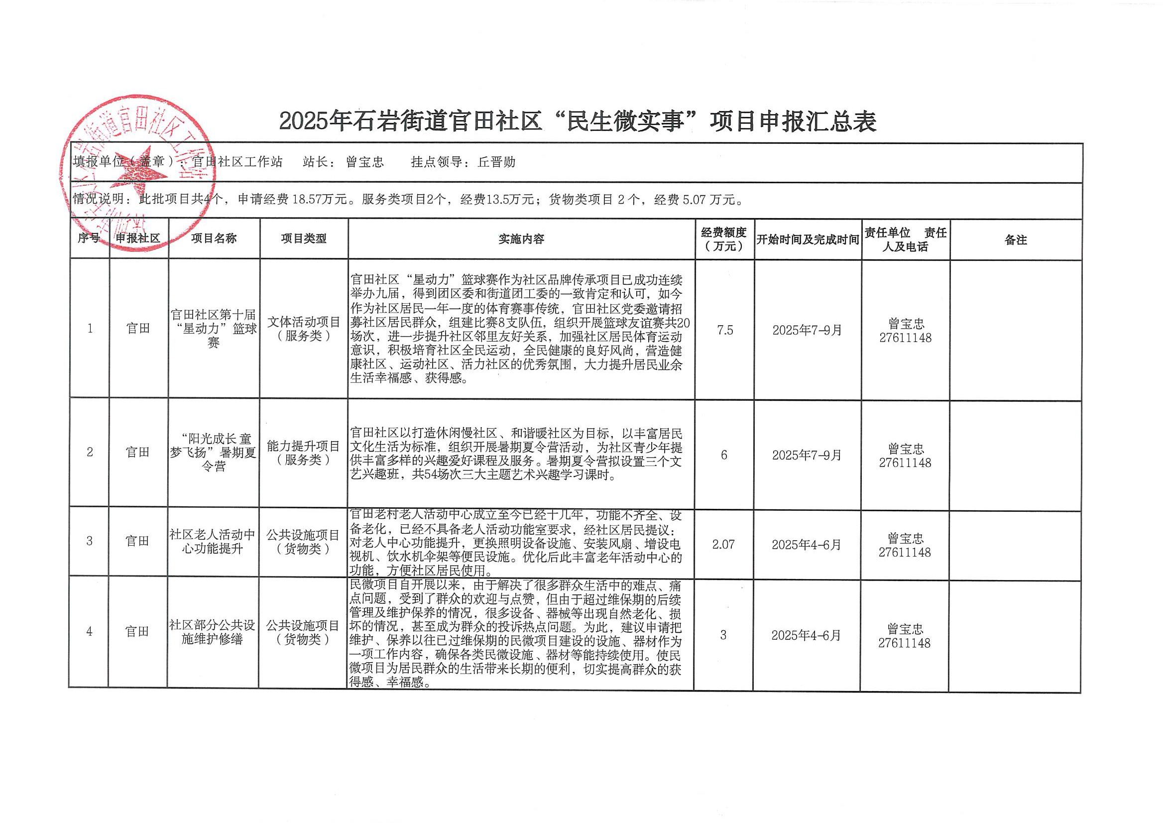 项目公示丨关于宝安区石岩街道官田社区2025年“民生微实事”项目党委会及项目立项公示2.jpg