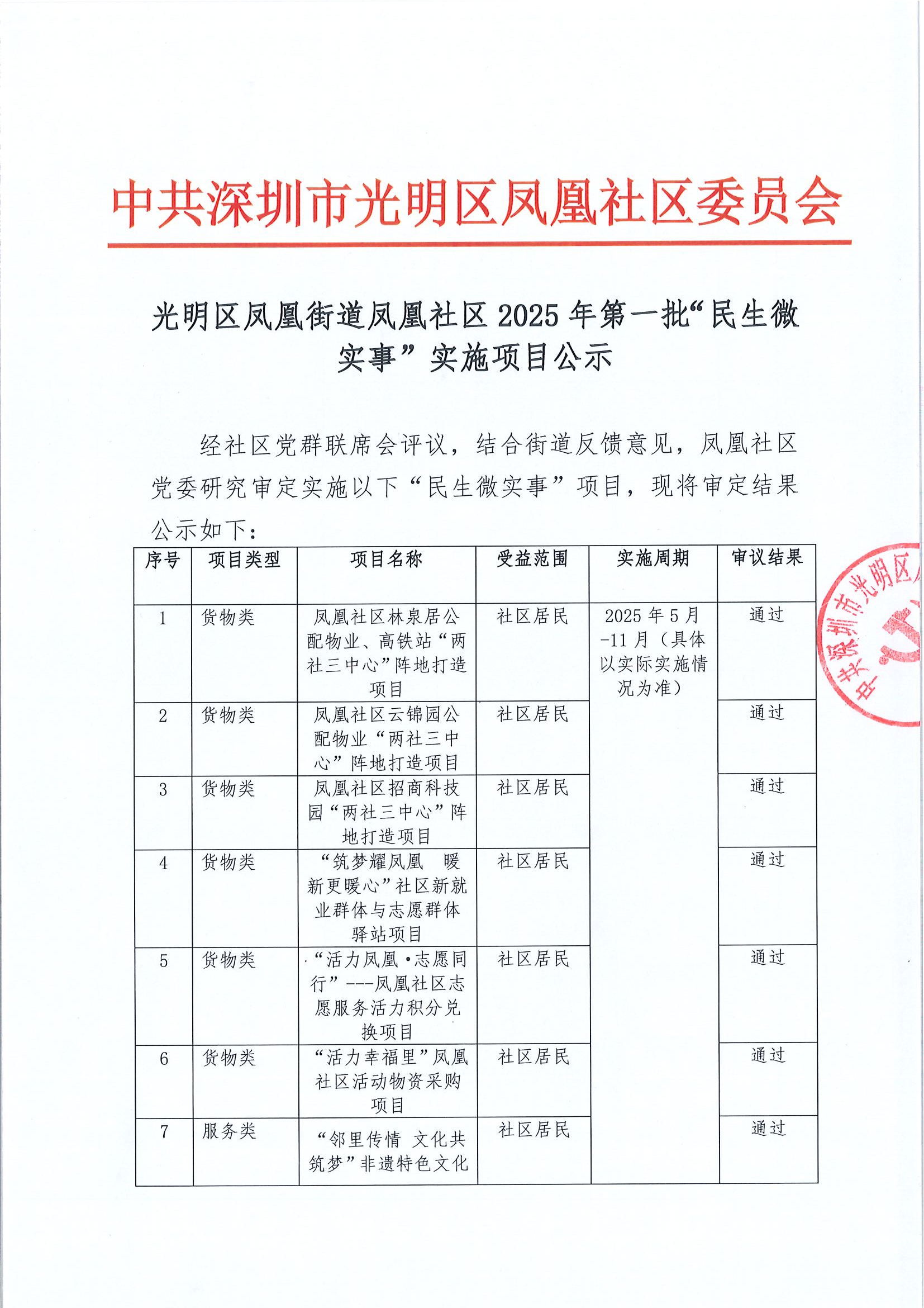 已编辑图片