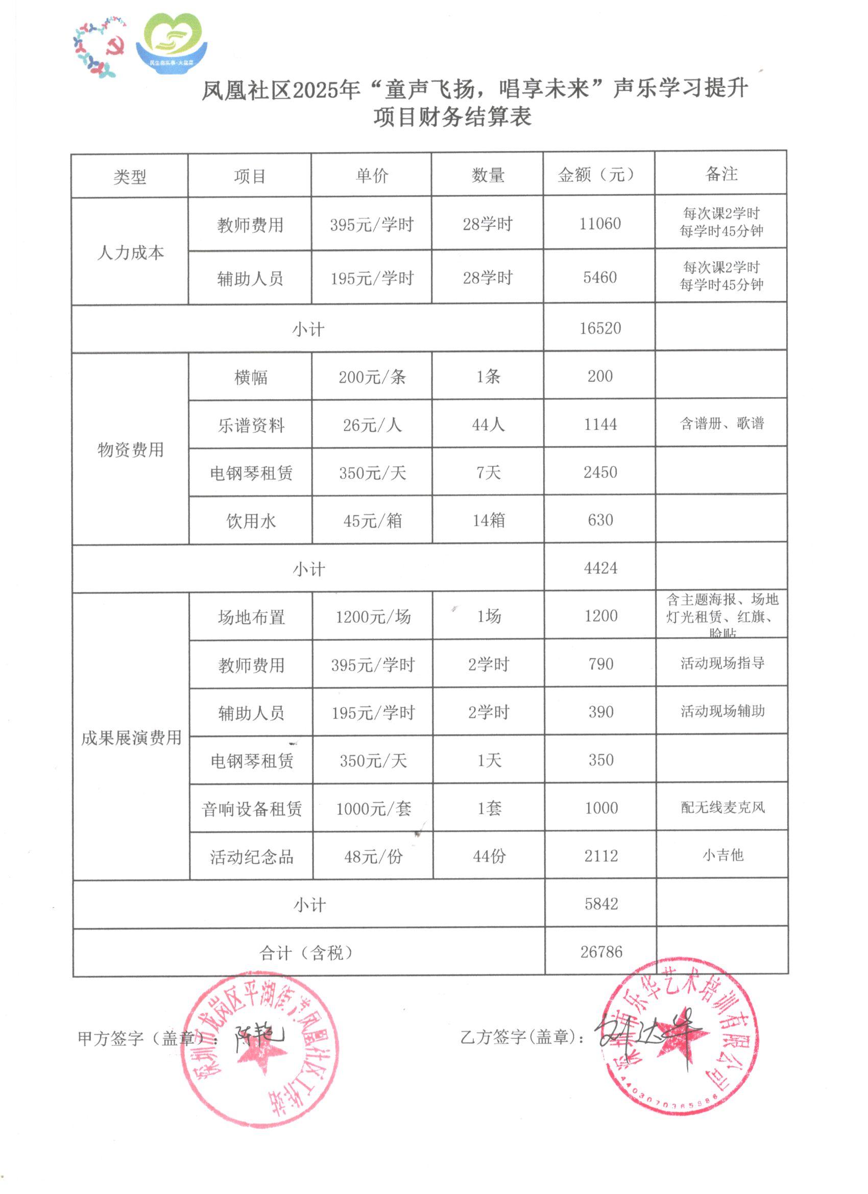 童声飞扬.jpg
