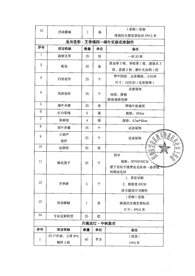 “我们的节日”物资采购公告2.jpg