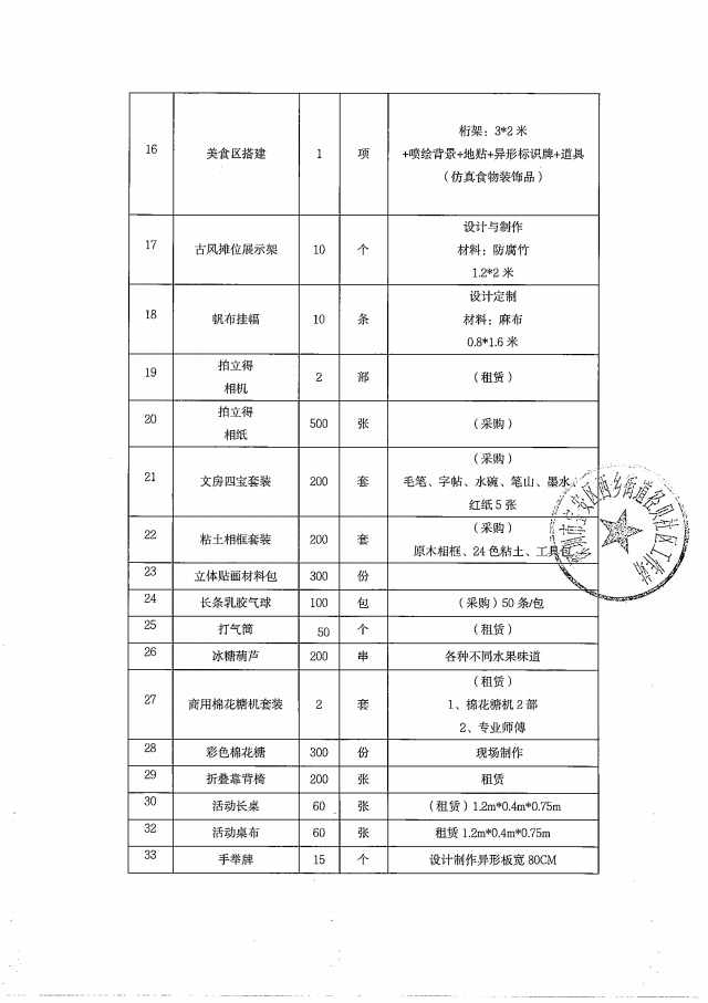 “我们的节日”物资采购公告6.jpg