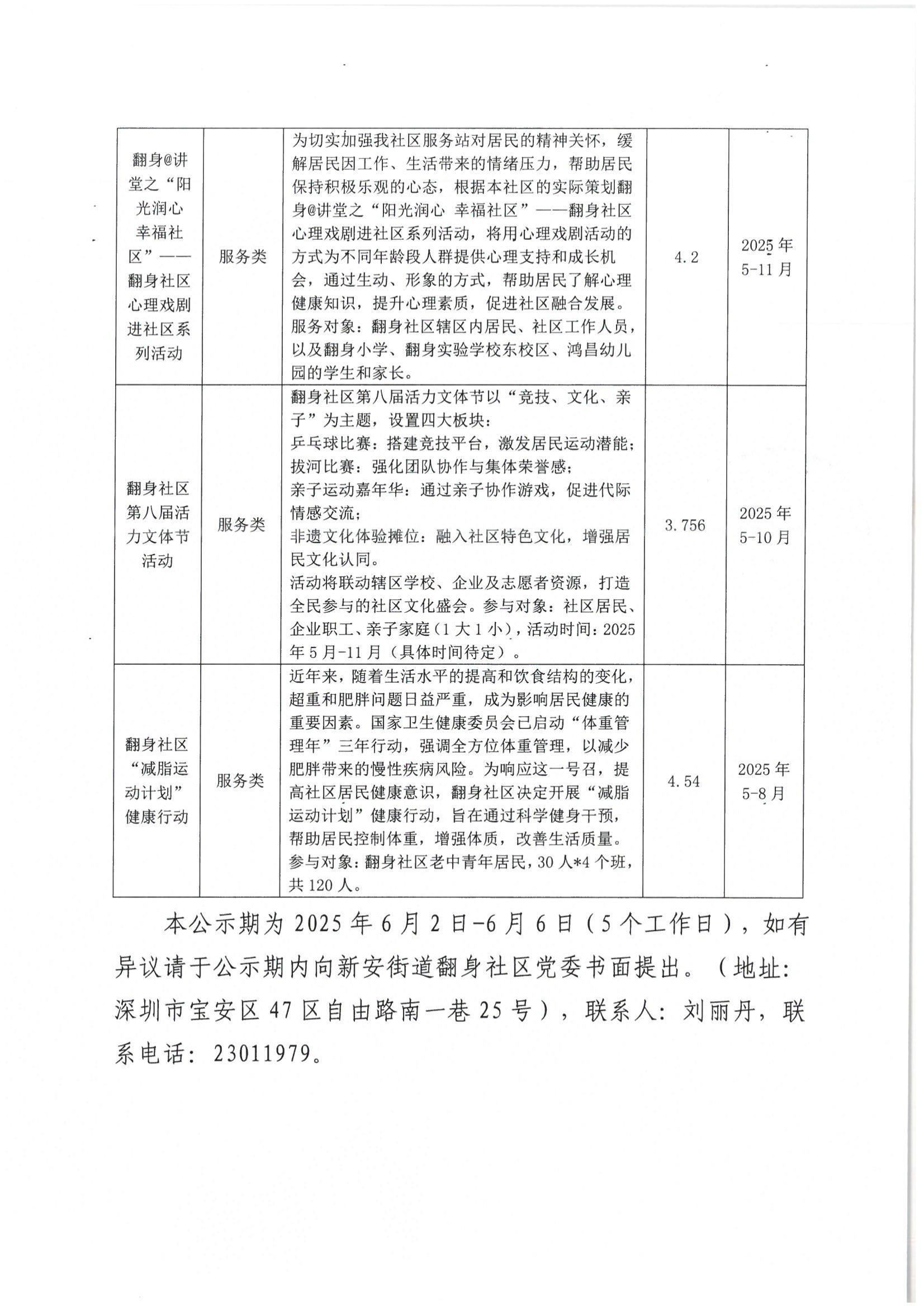 宝安区新安街道翻身社区2025年“民生微实事”第一批实施项目公示_01.jpg