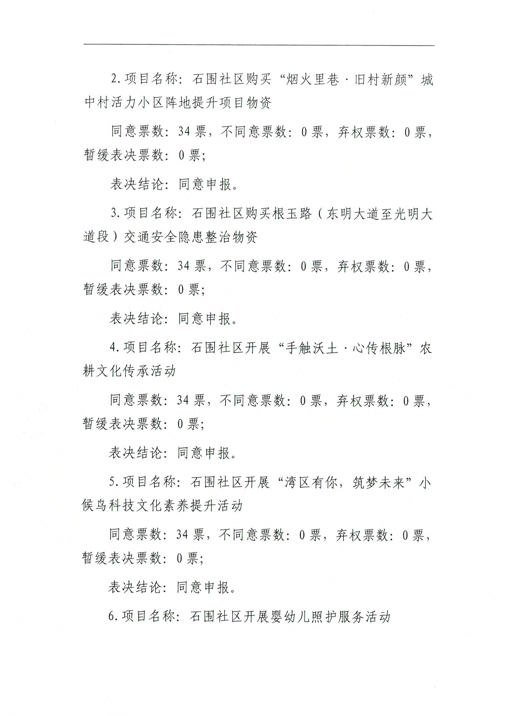 关于石围社区2025年民生微实事党群联席会议评议结果的公示_01.png
