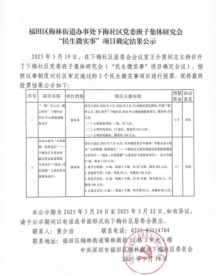 项目确定公开内容.JPG