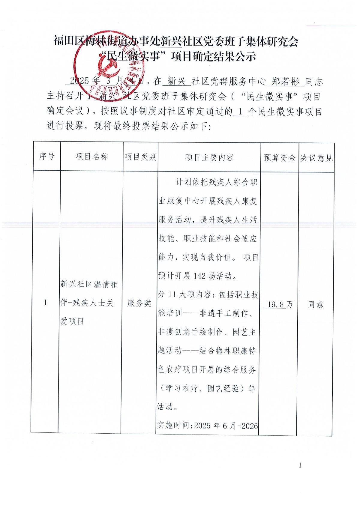 2025年残疾人关爱项目“民生微实事”项目确定结果公示0001页.jpg