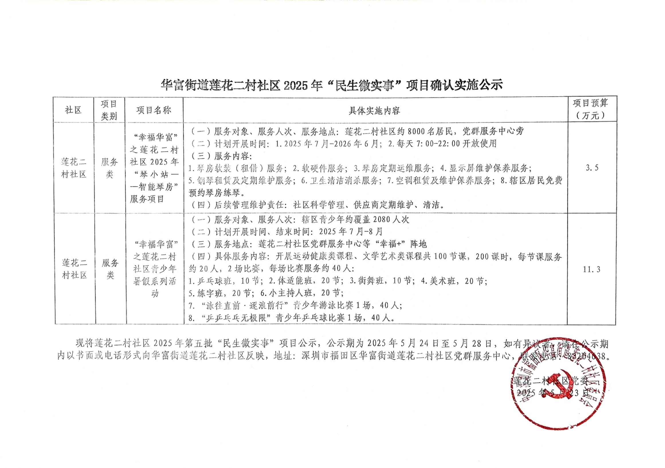 二村第五批项目确认公示.jpg