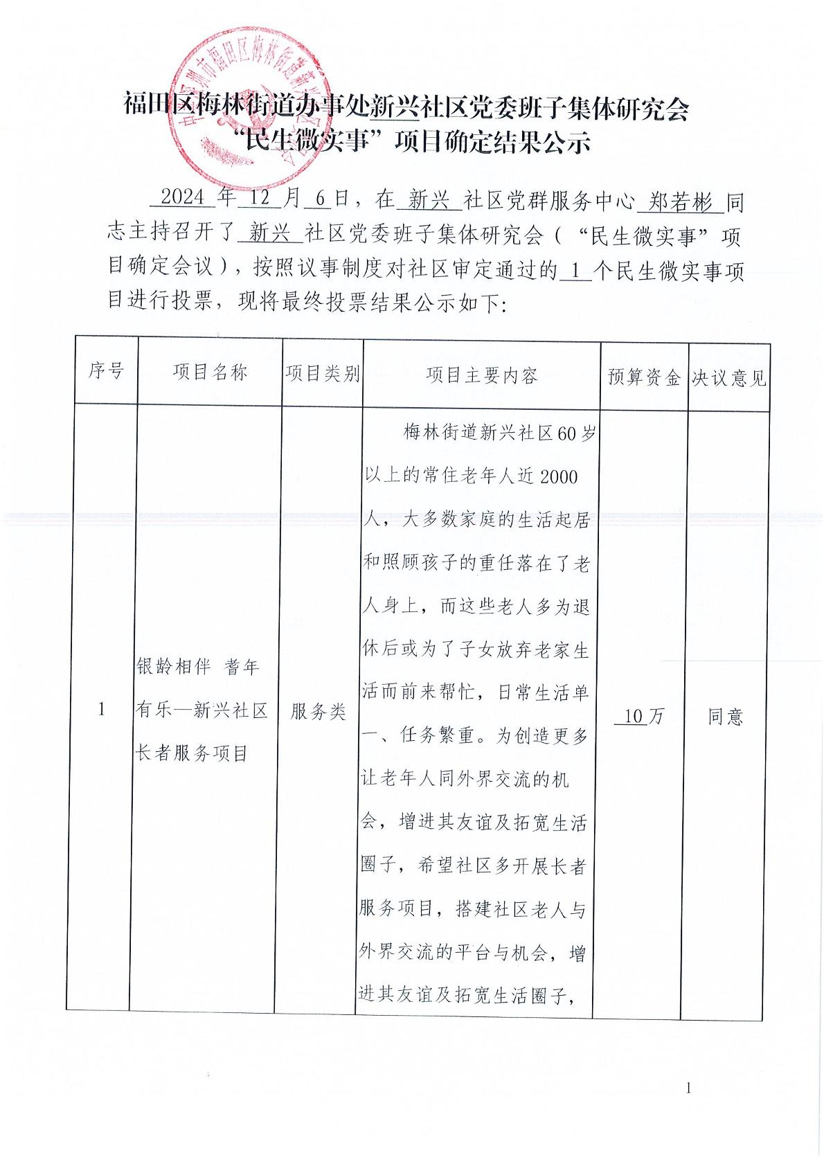 长者服务项目“民生微实事”项目确定结果公示0001页.jpg