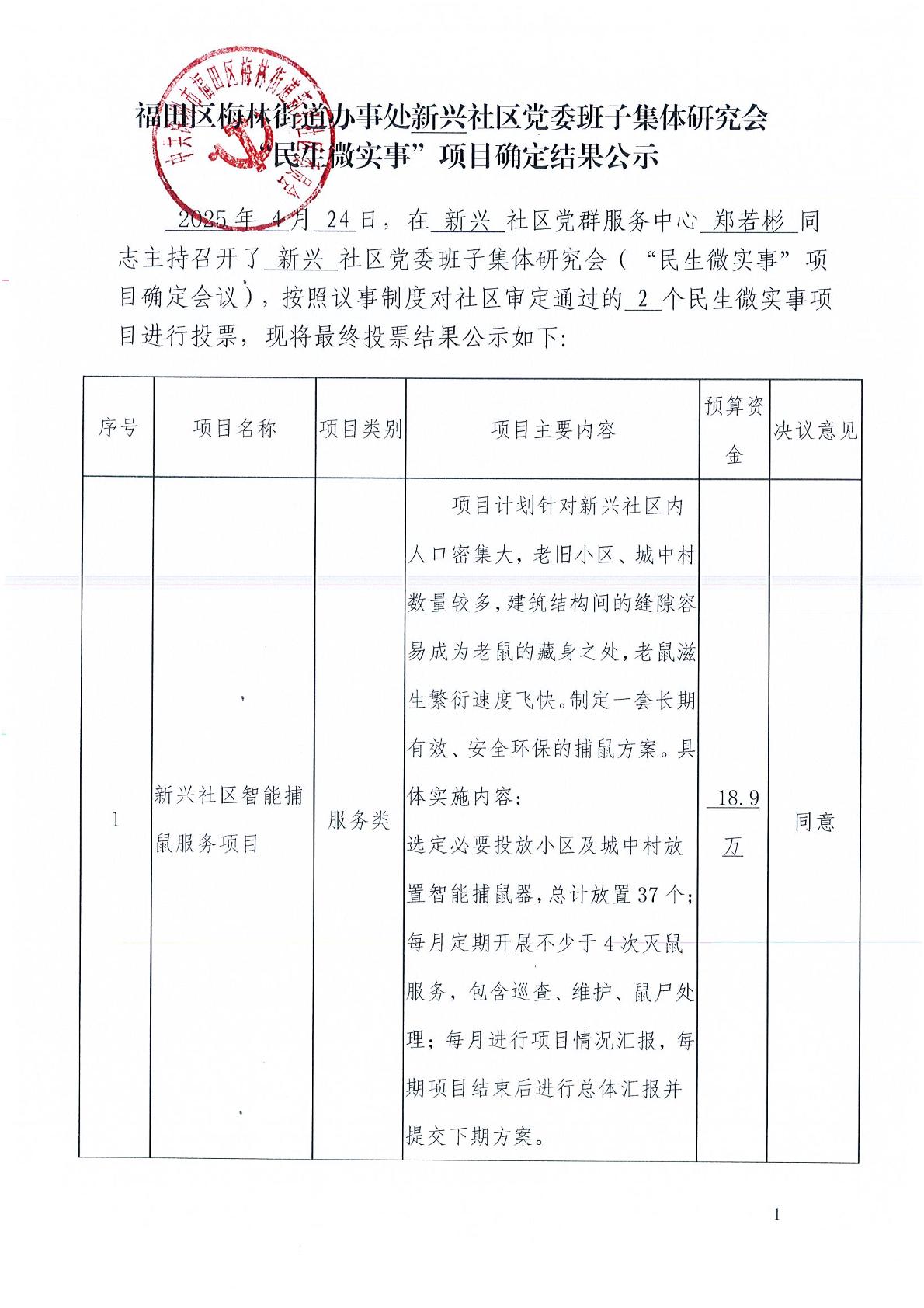 智能捕鼠器项目“民生微实事”项目确定结果公示0001页.jpg
