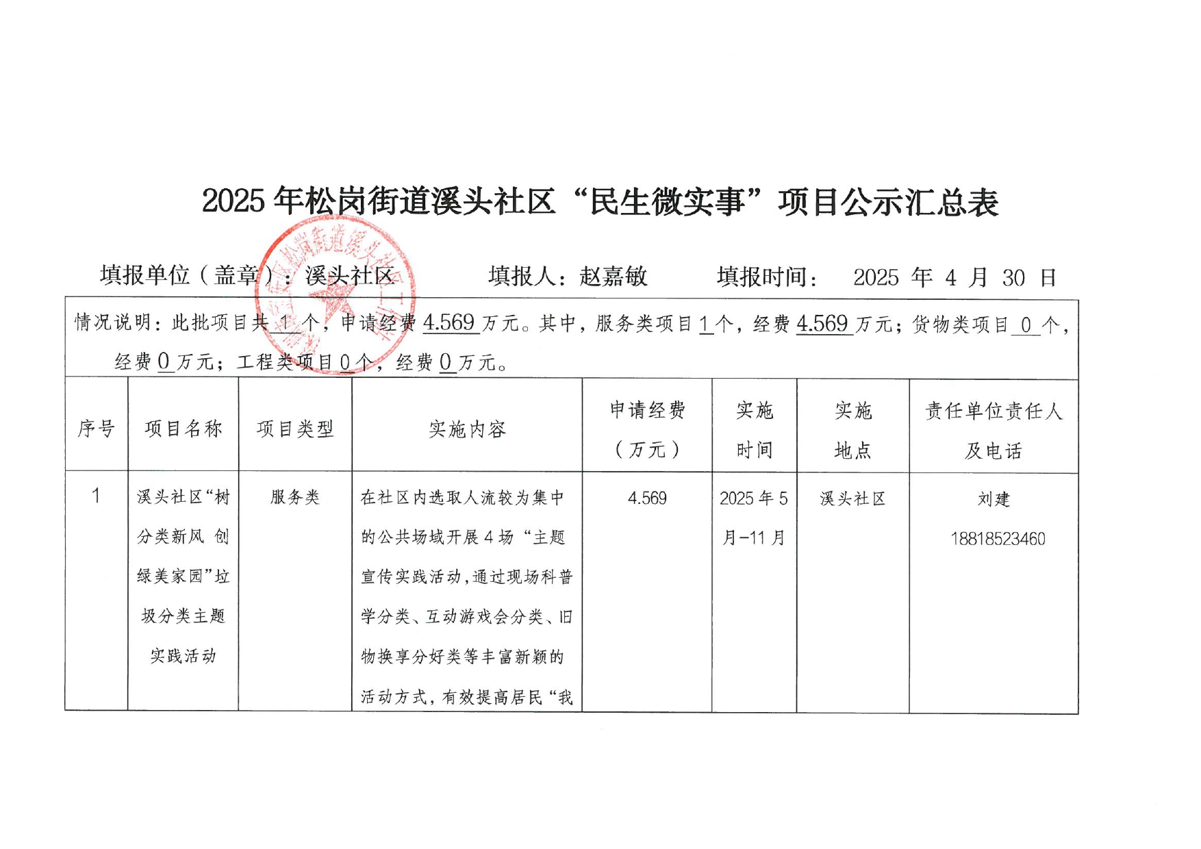 第二批项目公示_page-0001.jpg