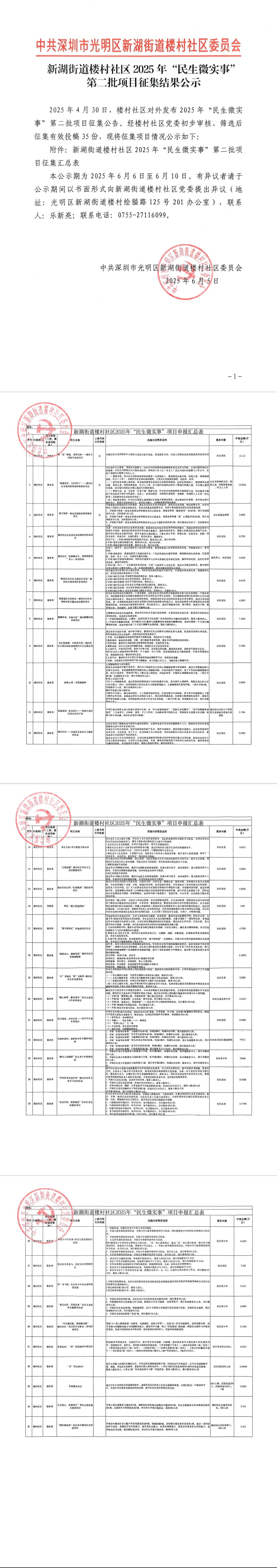 光明区新湖街道楼村社区2025年“民生微实事”第二批征集结果公示.jpg