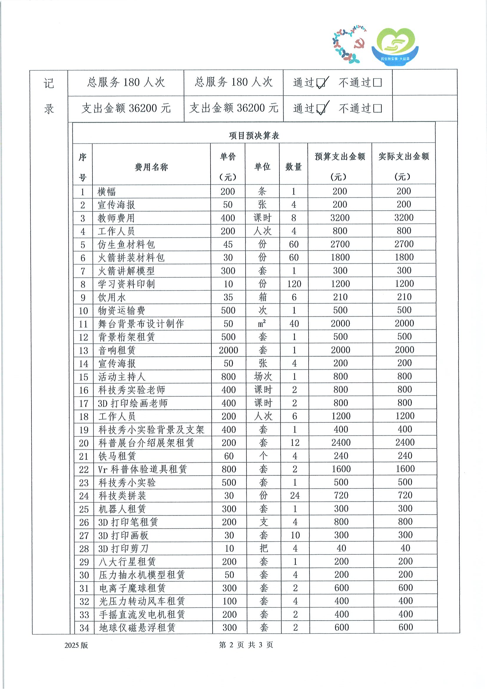 2025丽湖社区青少年科创美德传承项目结项公示_02.png