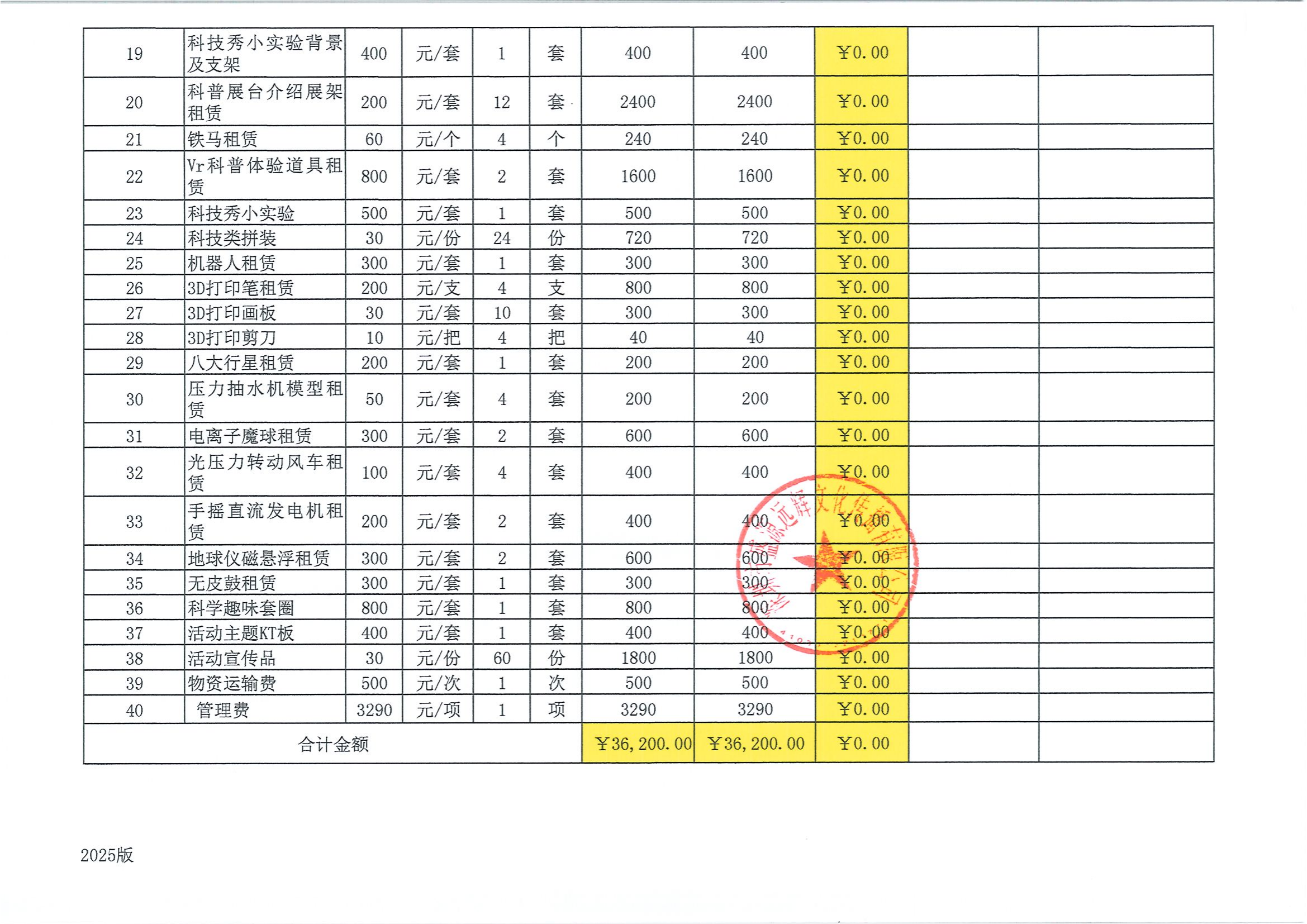 2025丽湖社区青少年科创美德传承项目结项公示_05.png