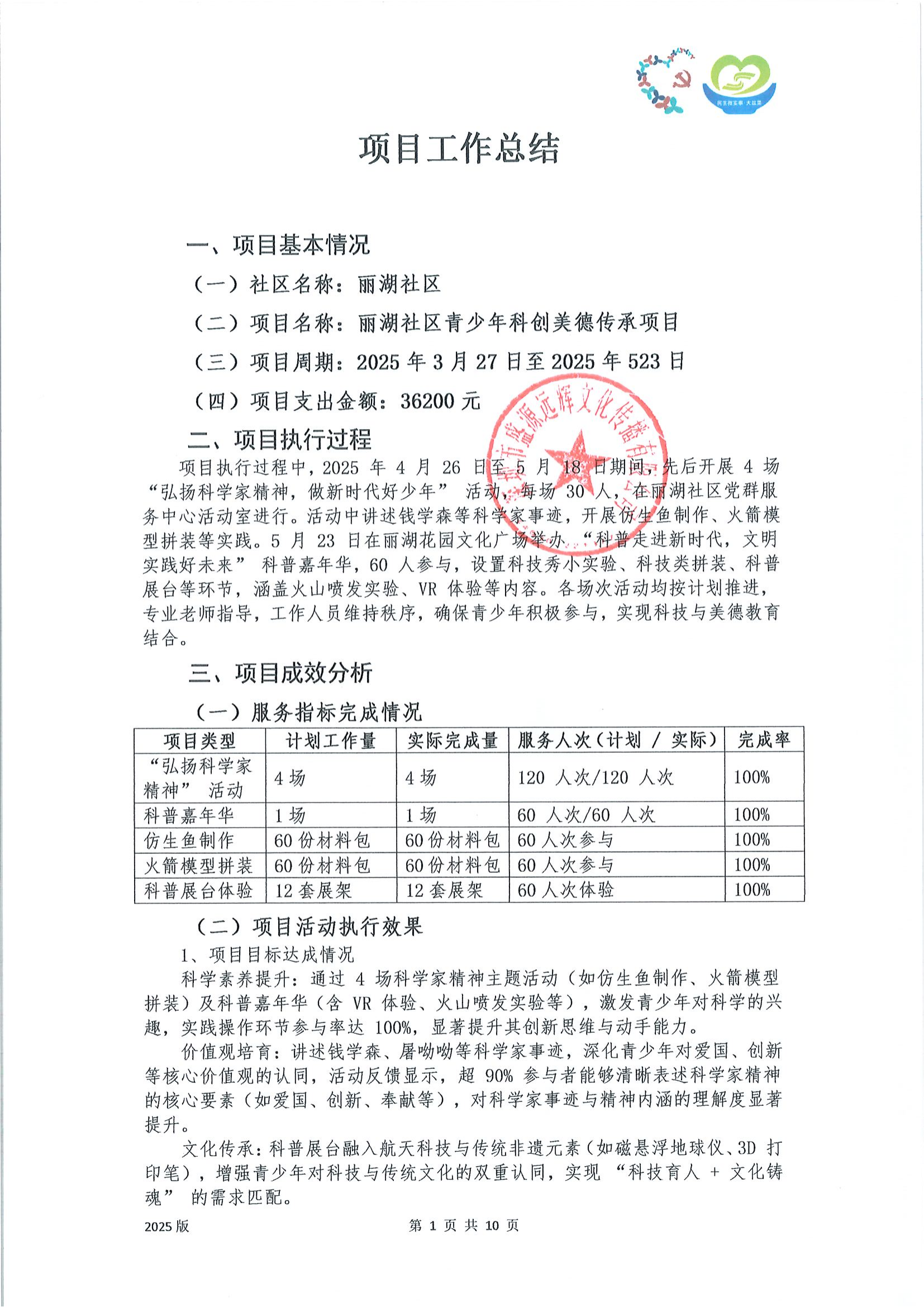 2025丽湖社区青少年科创美德传承项目结项公示_06.png
