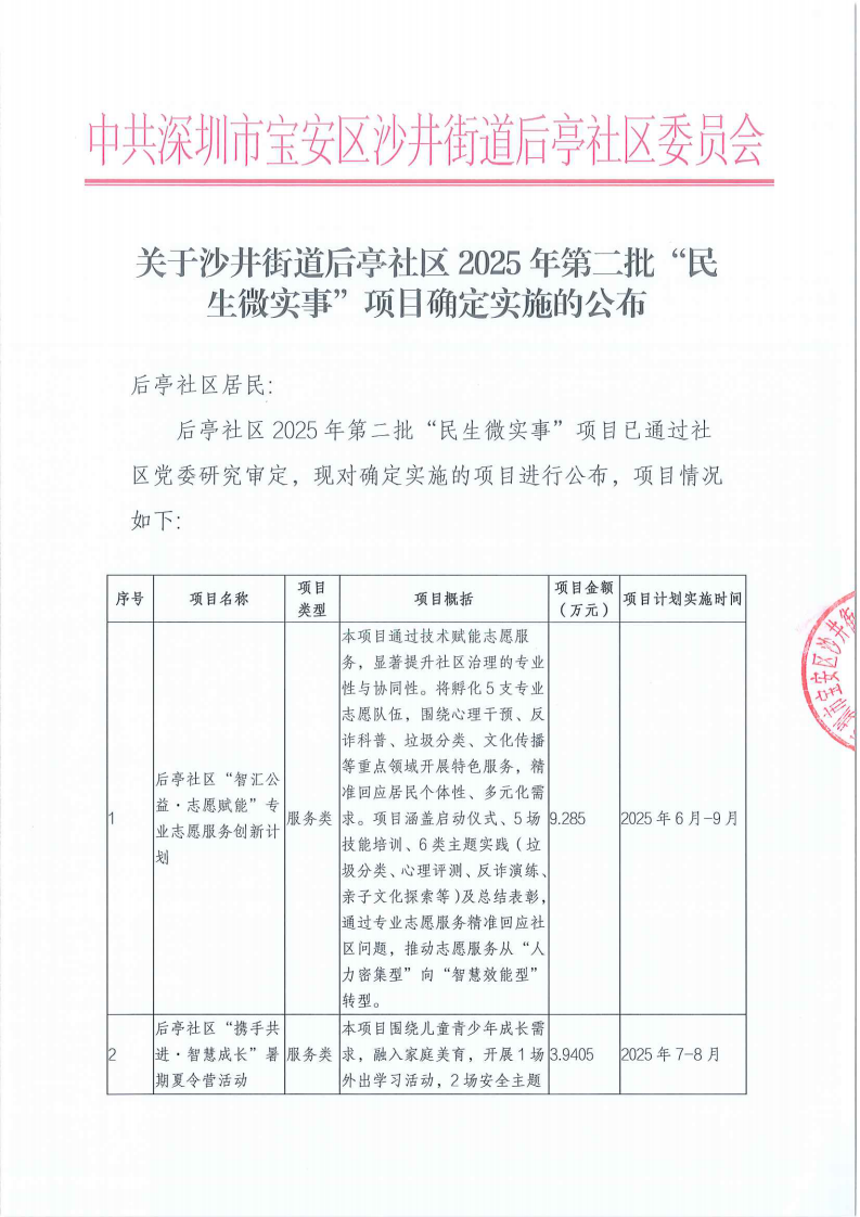关于2025年第二批民生微实事项目公布_00.png