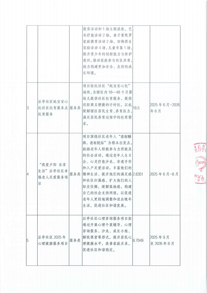 关于2025年第二批民生微实事项目公布_01.png