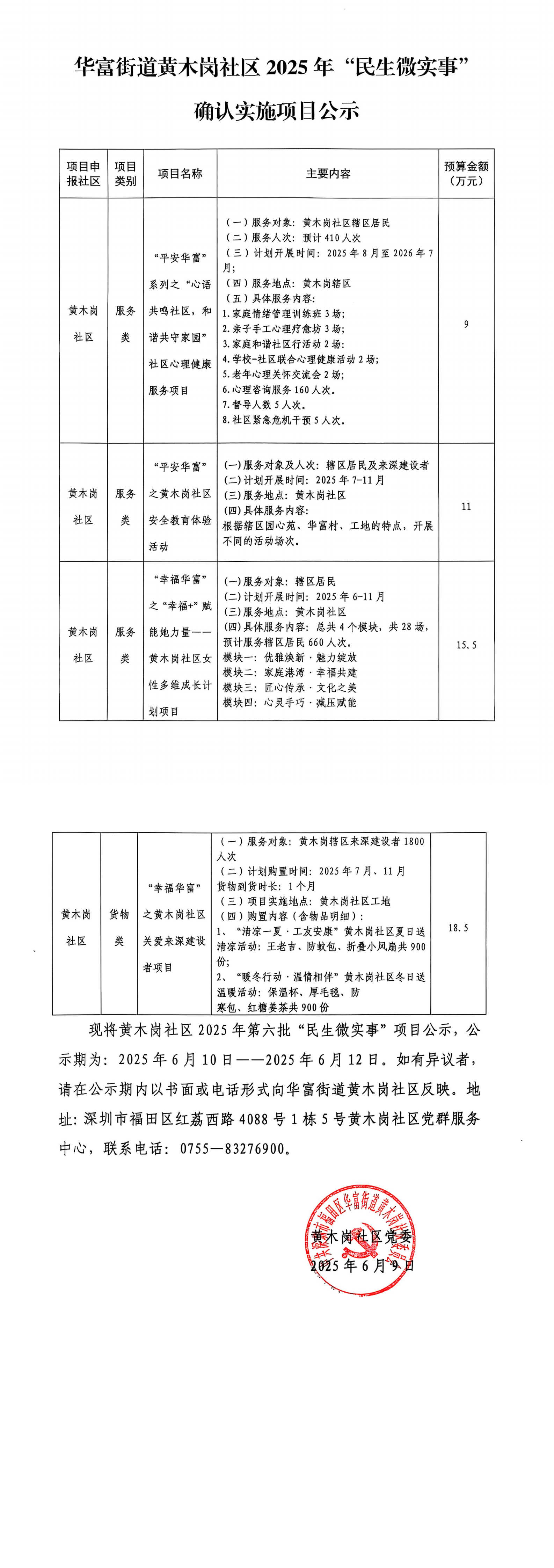 第六批确认实施项目公示_00.png